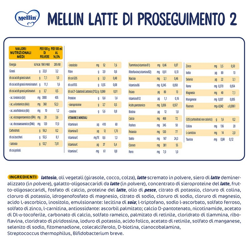 MELLIN 2*Polv.1200g
