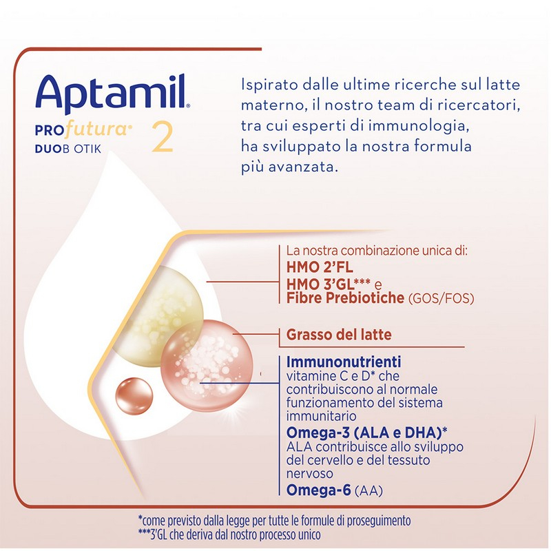 APTAMIL PF 2 200ML IT