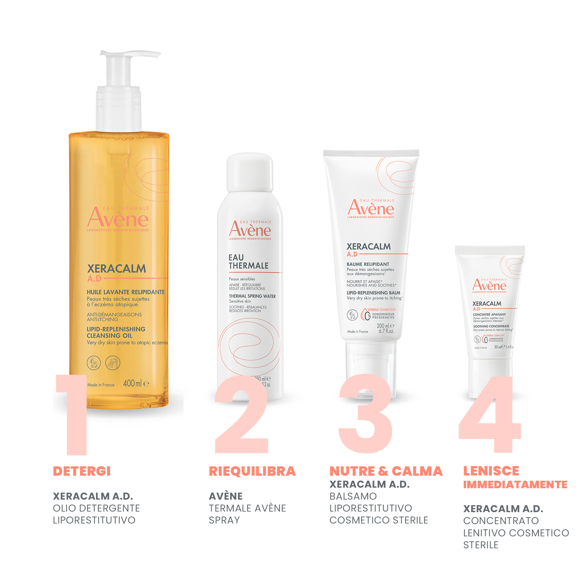 Avène Xeracalm AD - Olio Detergente Liporestitutivo Per Pelle Secca E Atopica 400 ml
