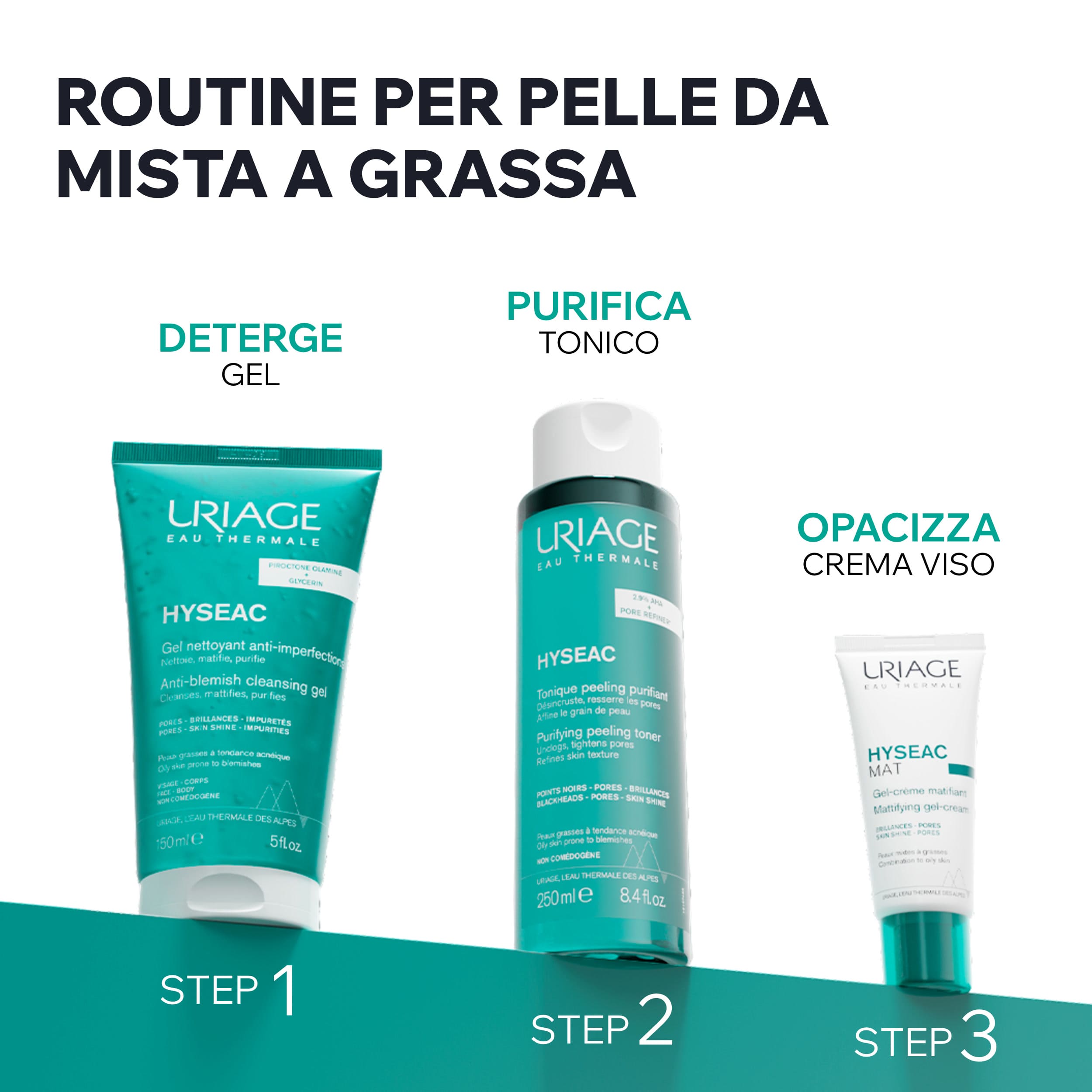 Uriage Hyséac - Mat Gel-Crema Opacizzante Viso Per Pelle Mista, Grassa E Lucida 40 ml