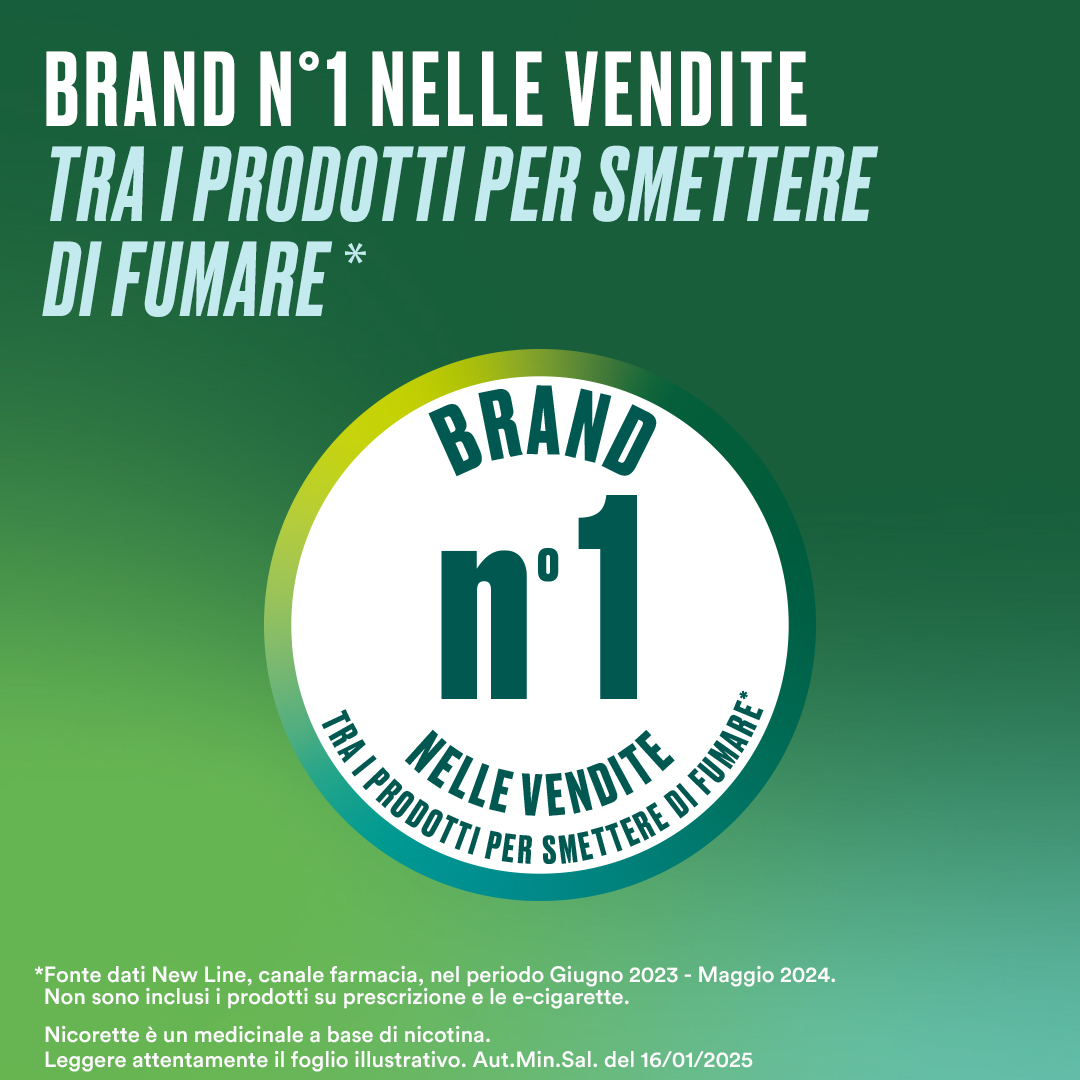Nicorette Gomme 2 mg Nicotina Menta 105 Gomme Masticabili per smettere di fumare