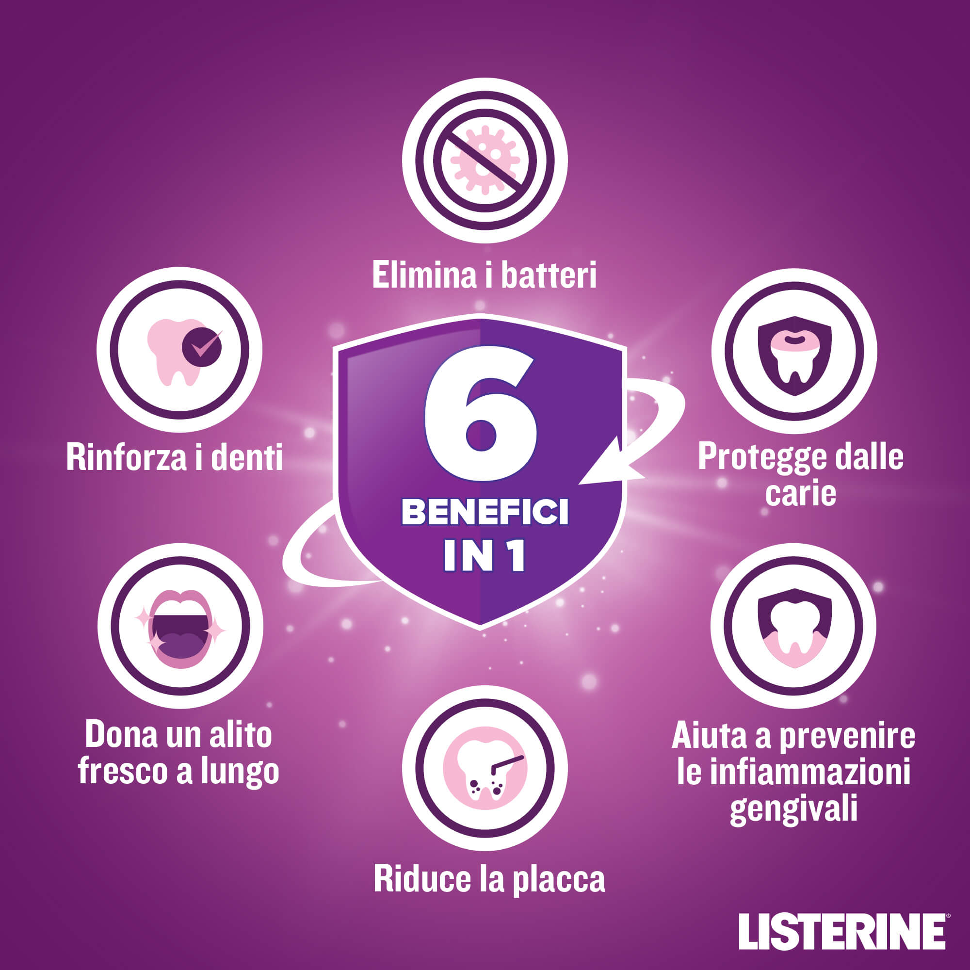 Listerine Total Care Collutorio, 95ml