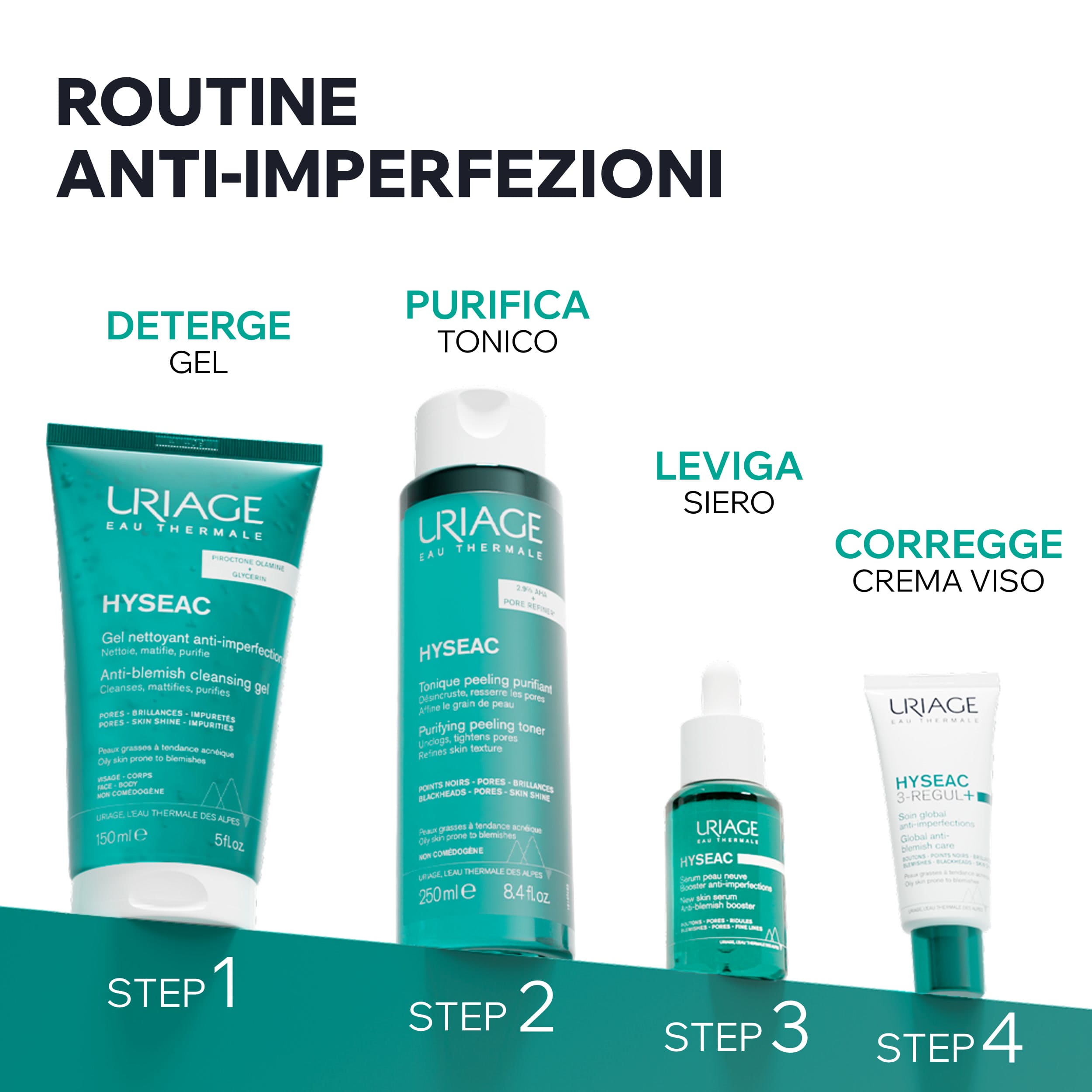 Uriage Hyséac - Tonico Purificante Viso Per Pelle Grassa E Acneica 250 ml
