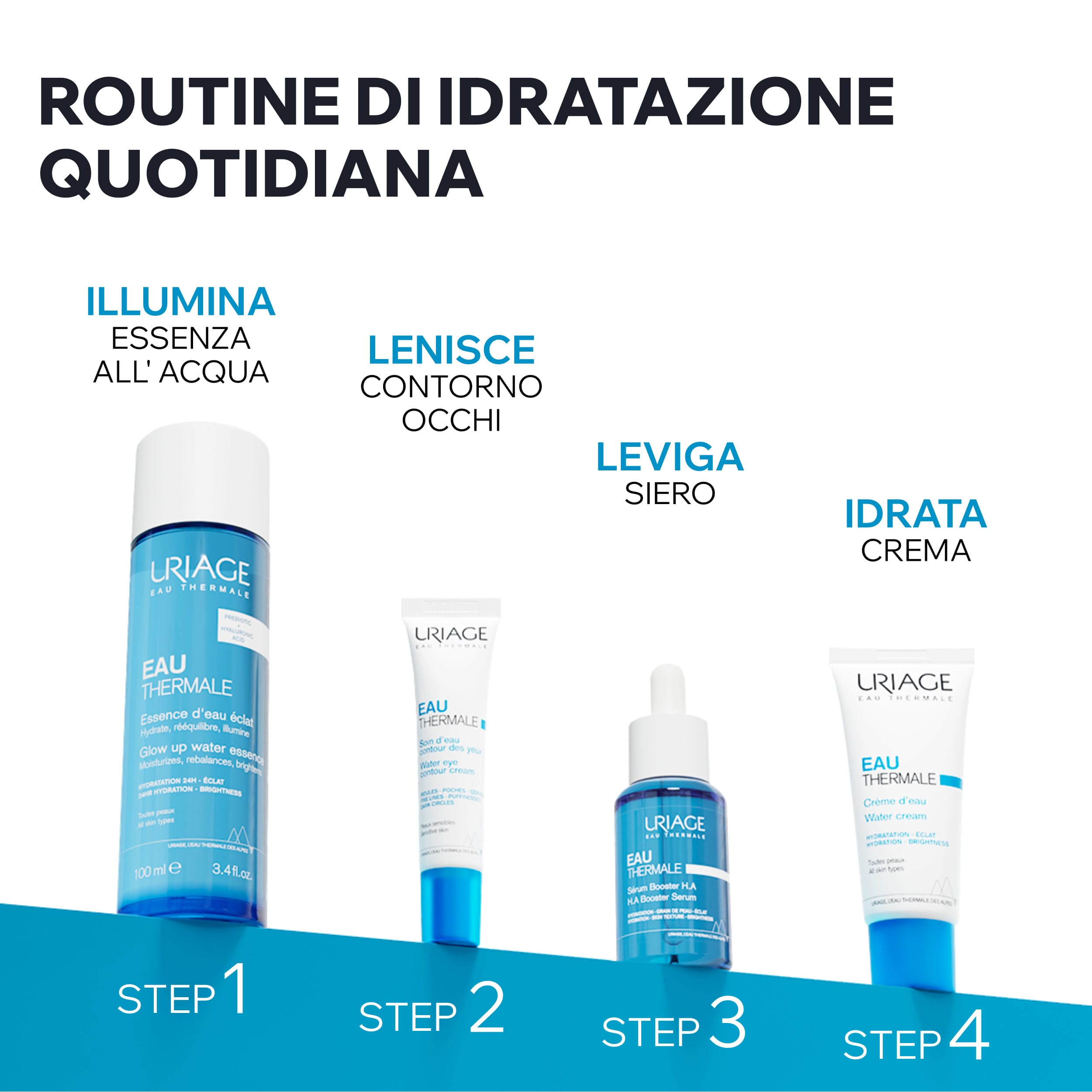 Uriage Eau Thermale - Siero Booster Idratante, Rimpolpante Per Pelle Sensibile 30 ml