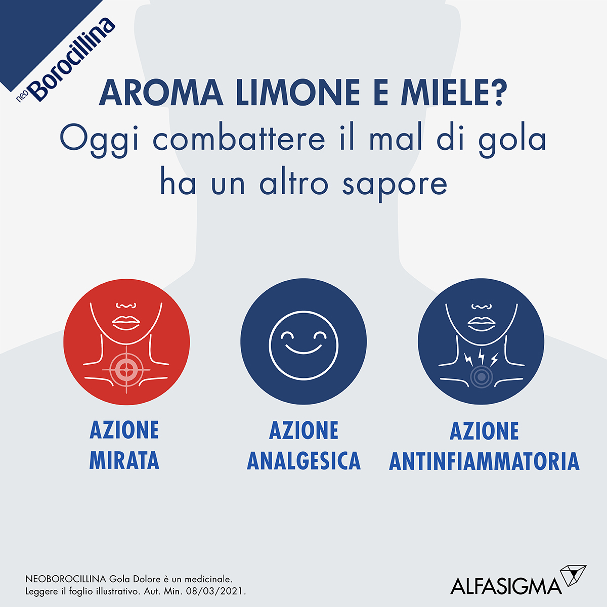 Neo Borocillina Gola Dolore Spray 0,25% Limone & Miele 15 ml