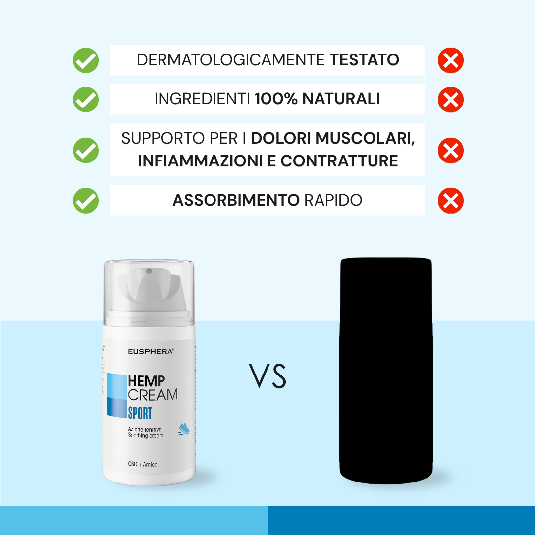 EUSPHERA EU4SPORT CREMA 75ML