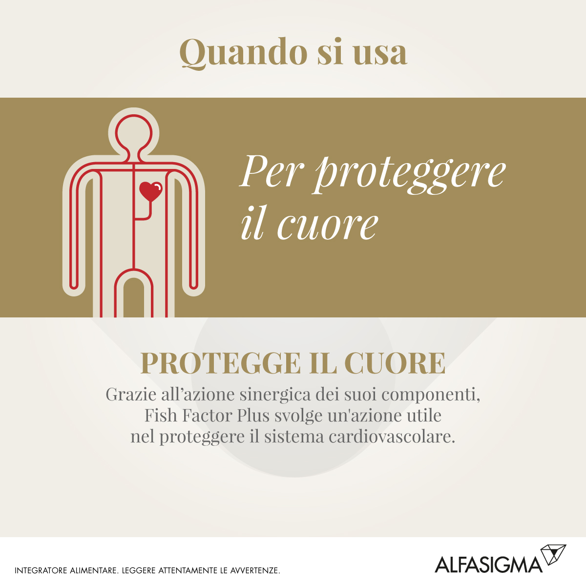Fish Factor Plus Integratore Omega 3 60 Perle Grandi