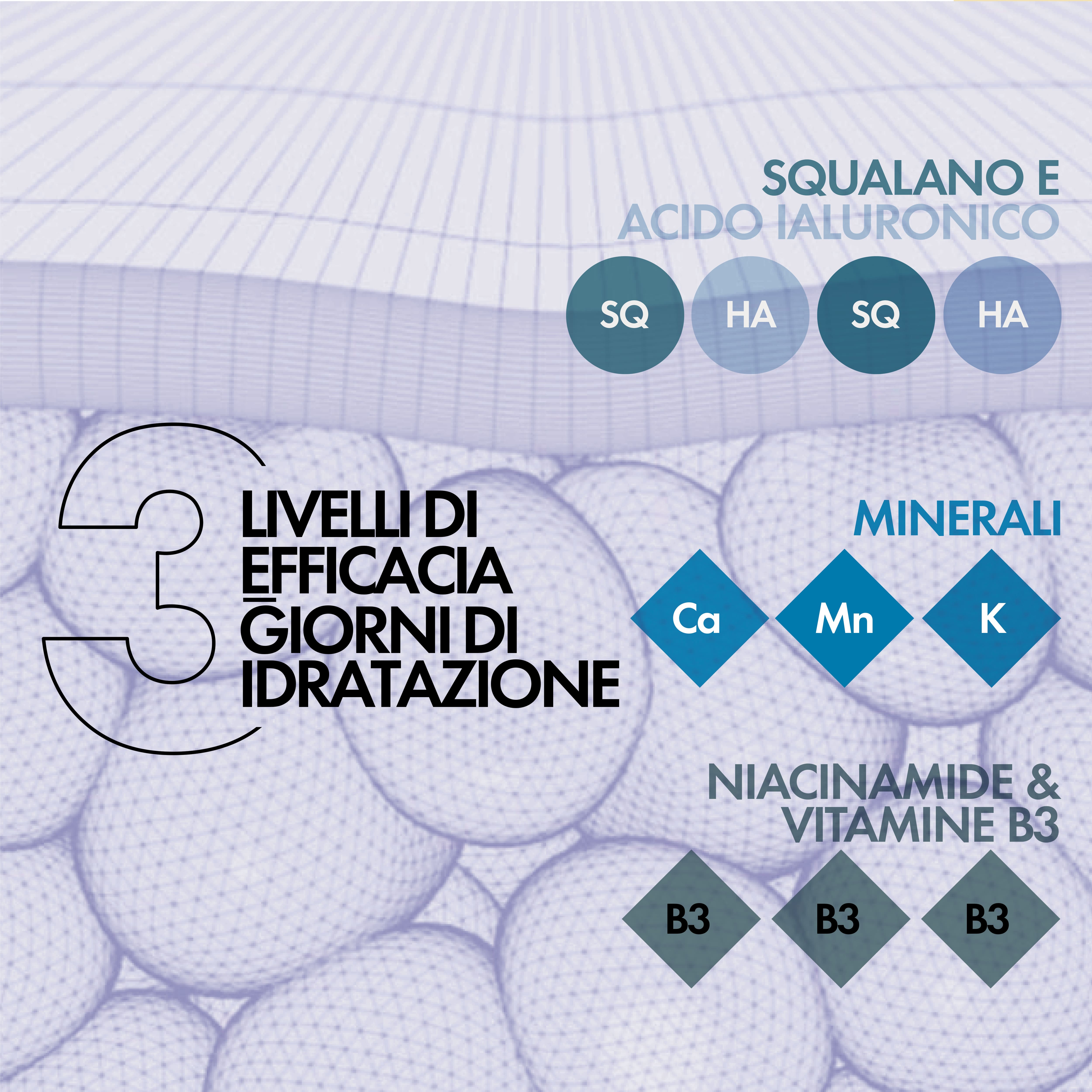 Vichy Minéral 89 Crema Boost Idratazione 100H Ricca per pelli secche e molto secche 50ml