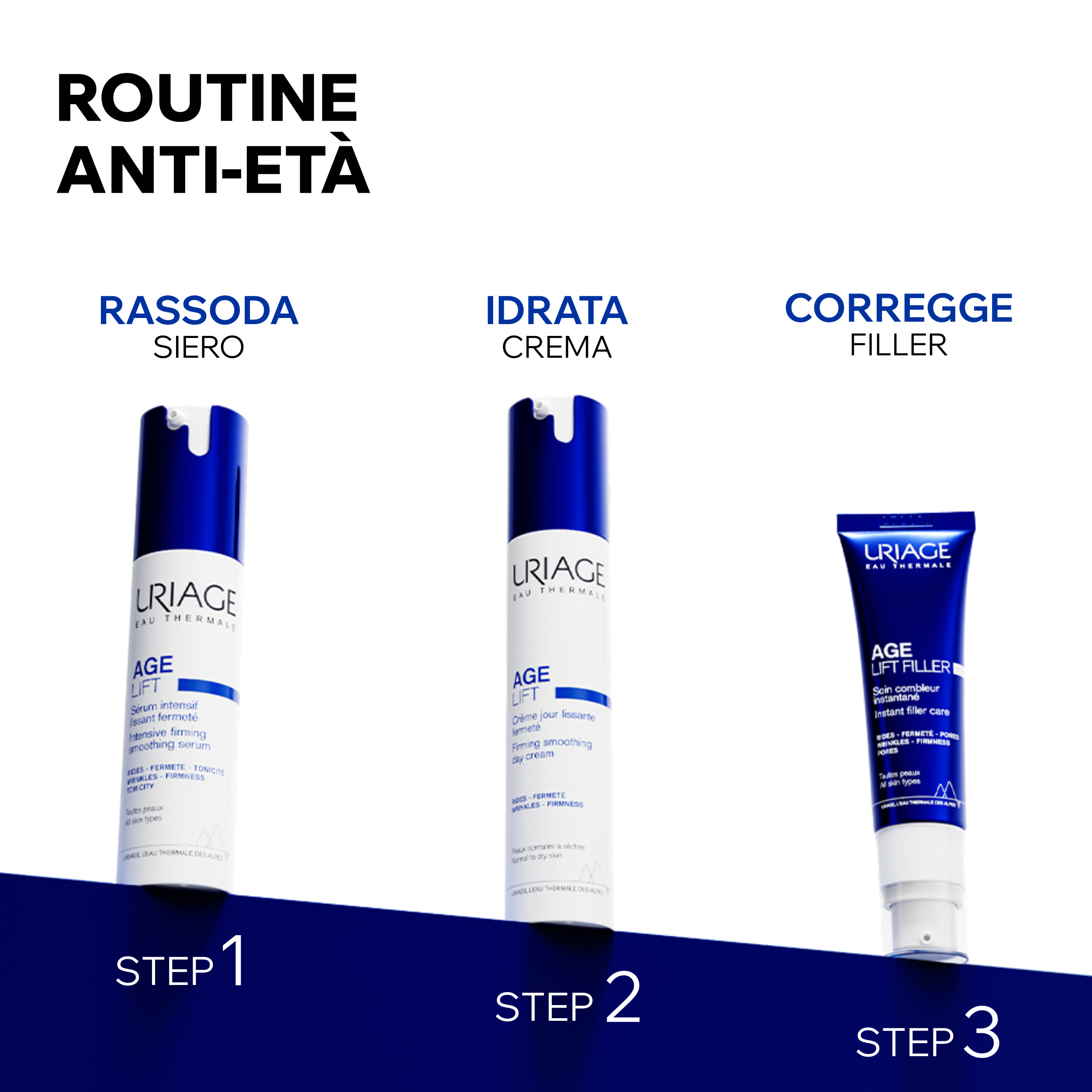 Uriage Age Lift - Crema Antiage Per Viso, Contorno Occhi E Labbra 30 ml