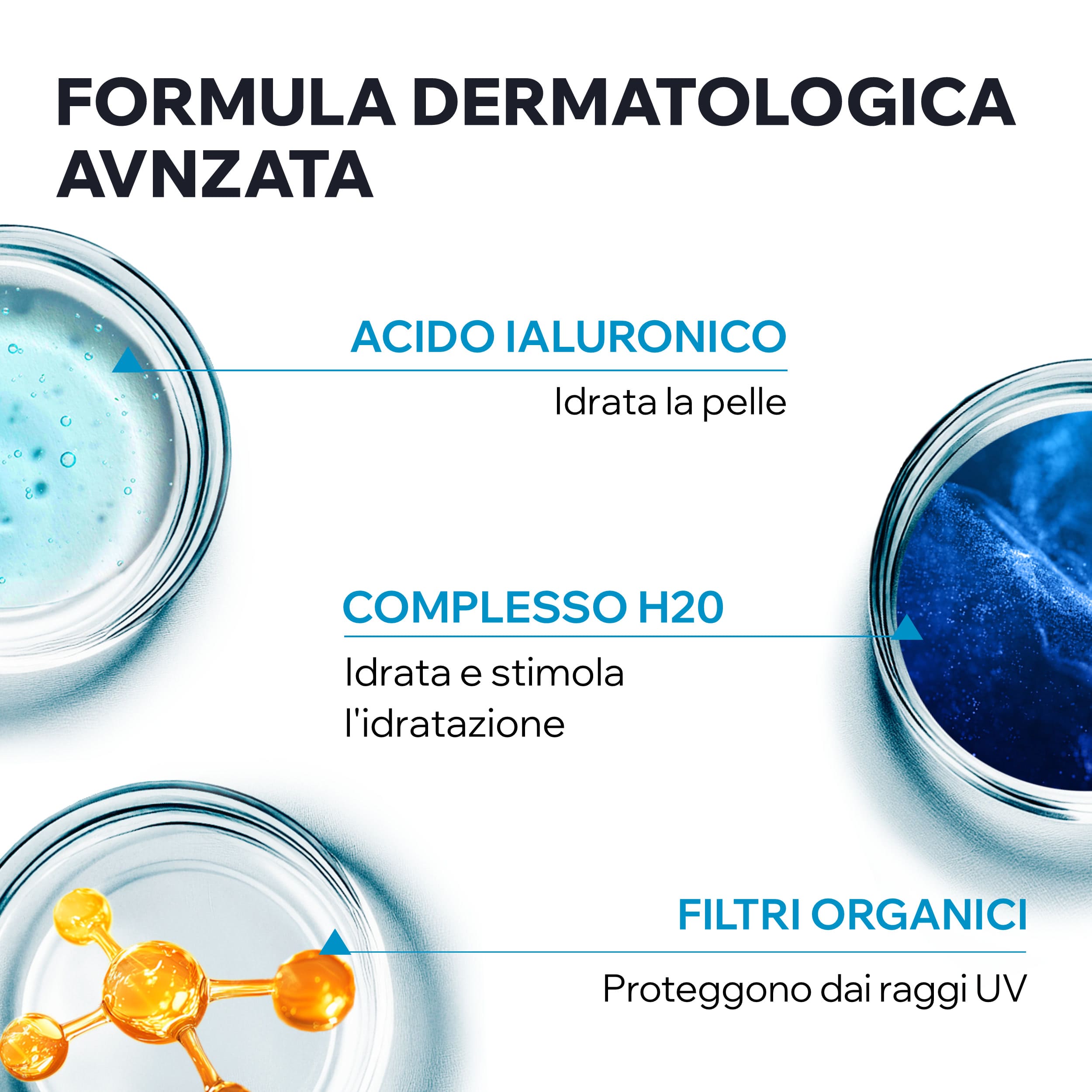 Uriage Eau Thermale - Crema Idrantante Viso SPF20 Per Pelle Sensibile E Normale 40 ml