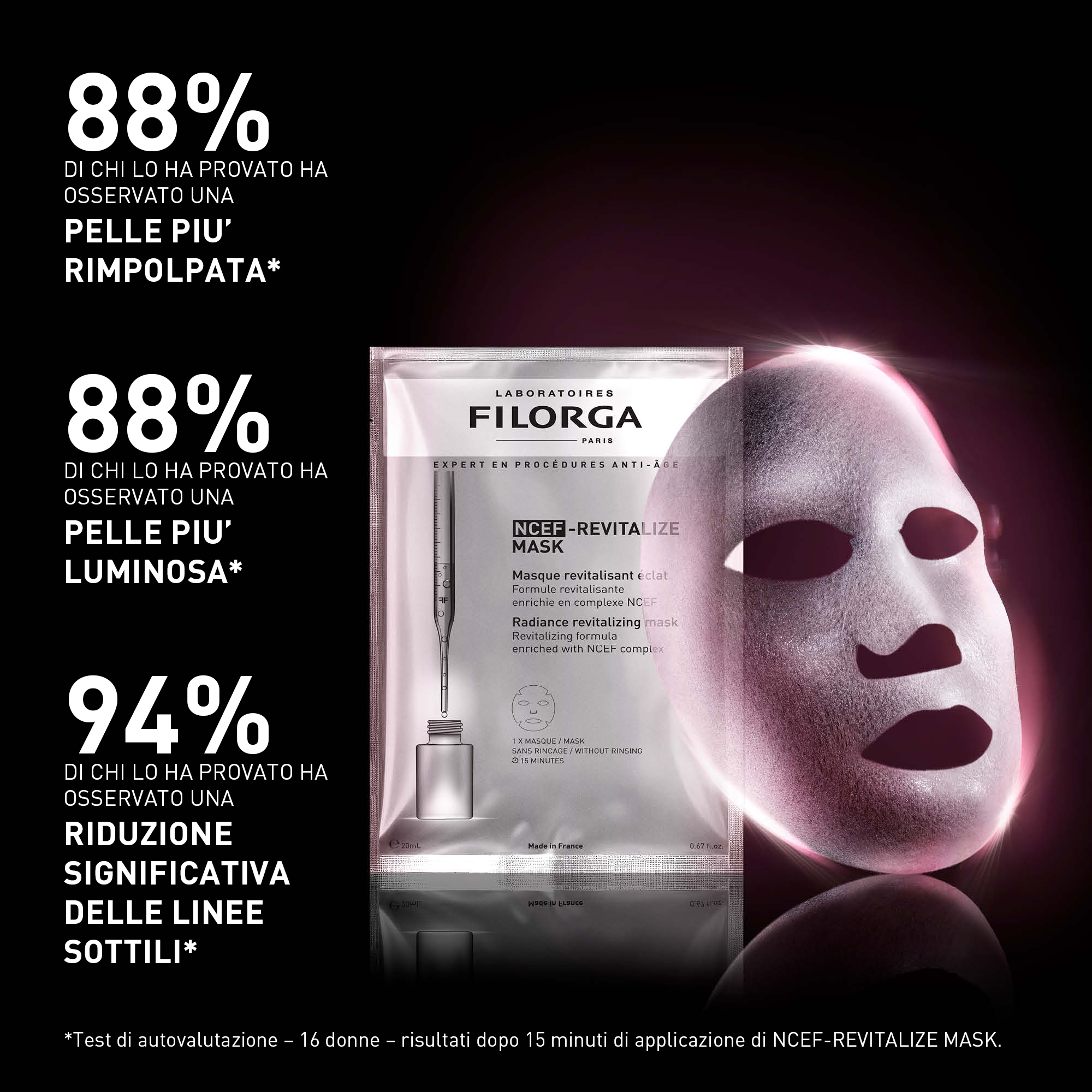 Filorga - NCEF Revitalize Mask - Maschera In Tessuto Nutriente E Rivitalizzante