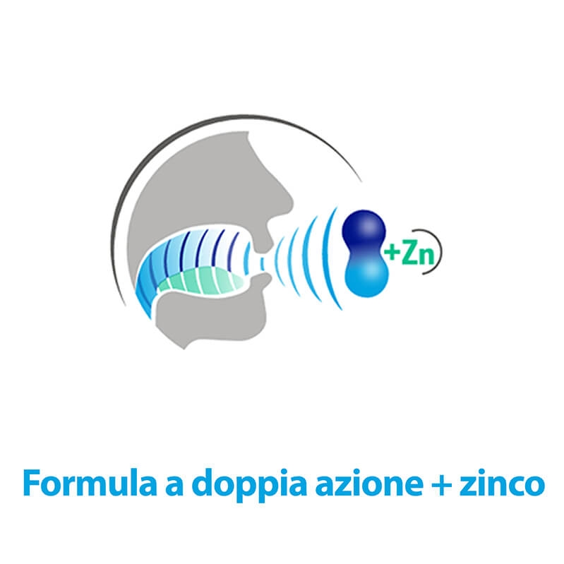 Meridol Halitosis Collutorio Anti-Alitosi Nuova Formula 400 ml