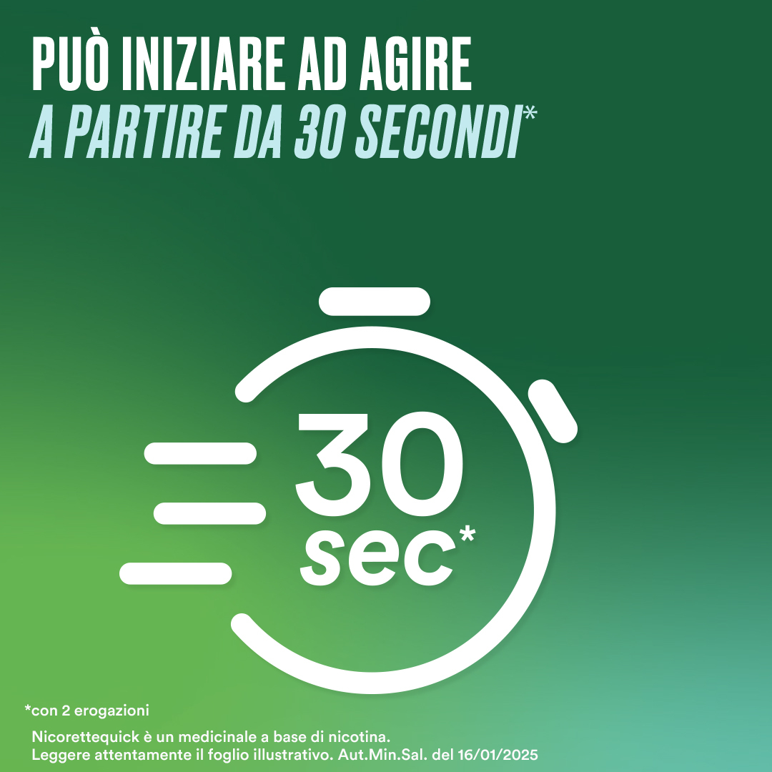 Nicorettequick Spray per Alleviare Astinenza da Nicotina Menta per smettere di fumare