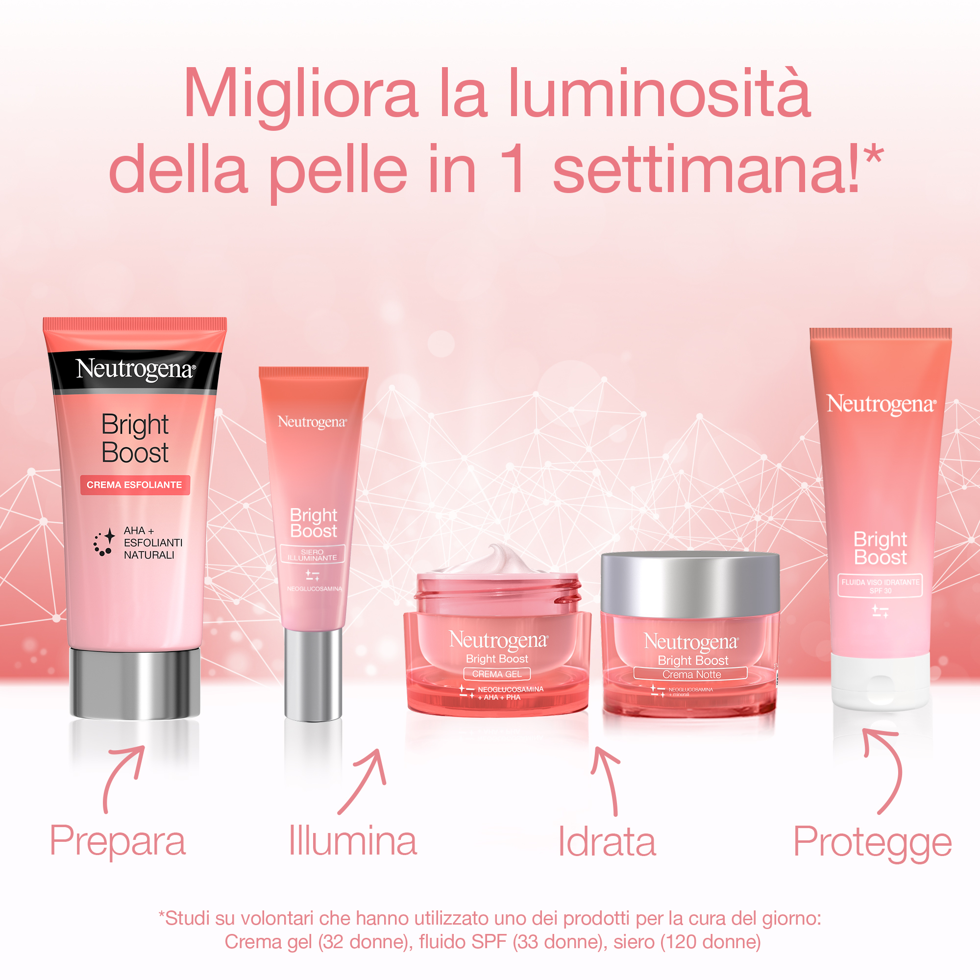 Neutrogena Bright Boost Siero Viso Illuminante per tutti i tipi di pelle con Neoglucosamina 30 ml