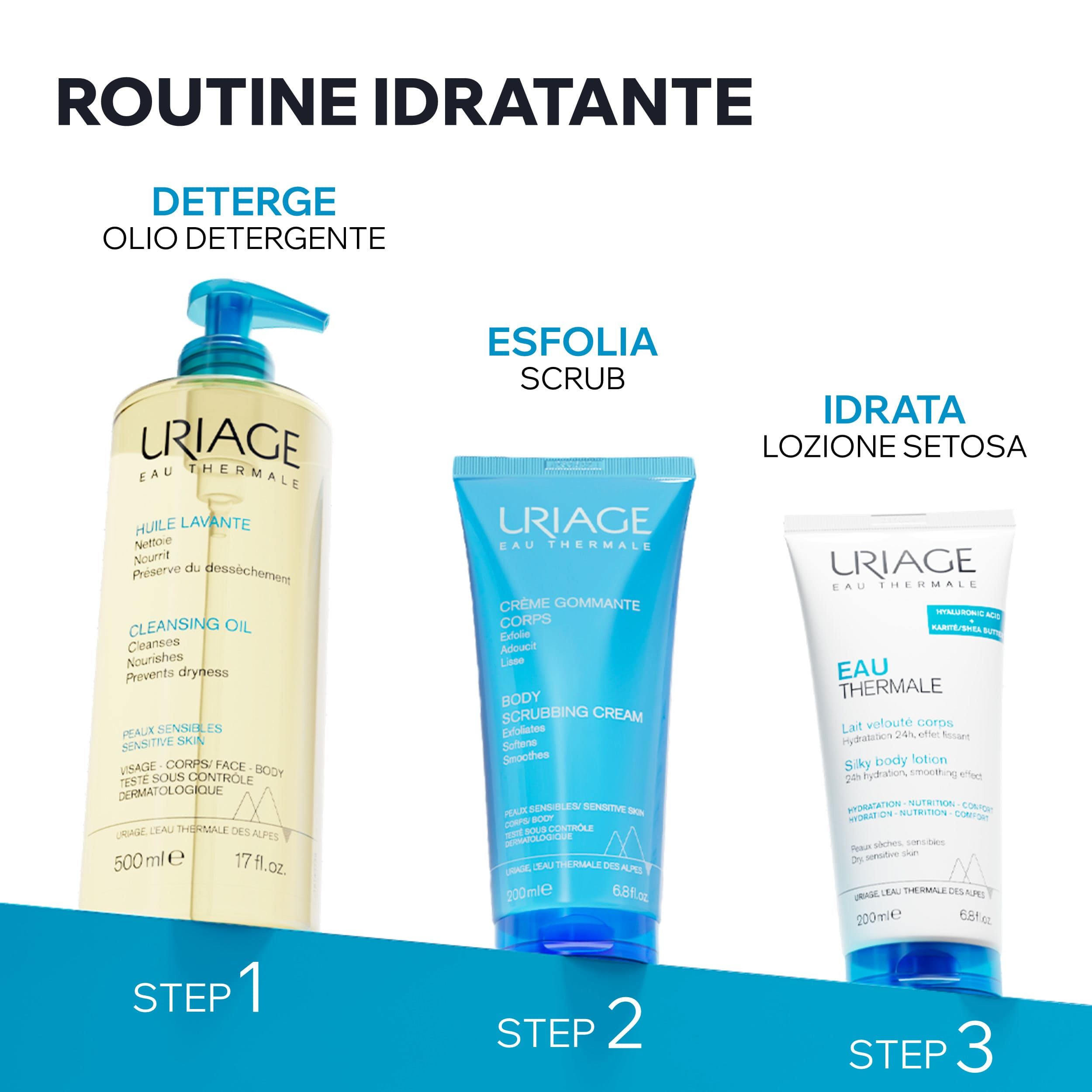 Uriage Eau Thermale - Latte Idratante Vellutato Corpo Per Pelle Secca E Sensibile 200 ml