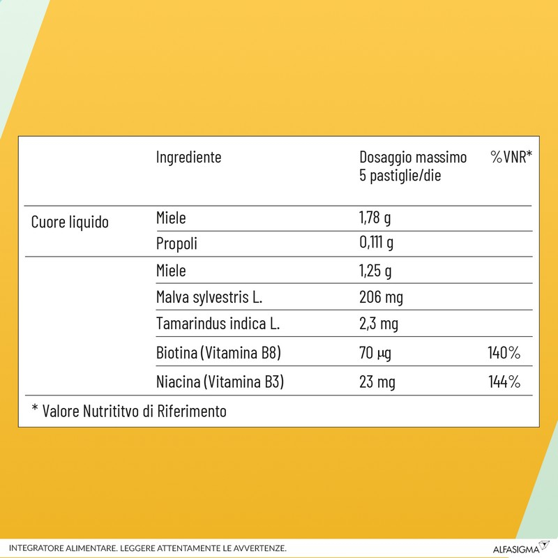 NEOBOROCILLINA PROPOLMIELE+ LI