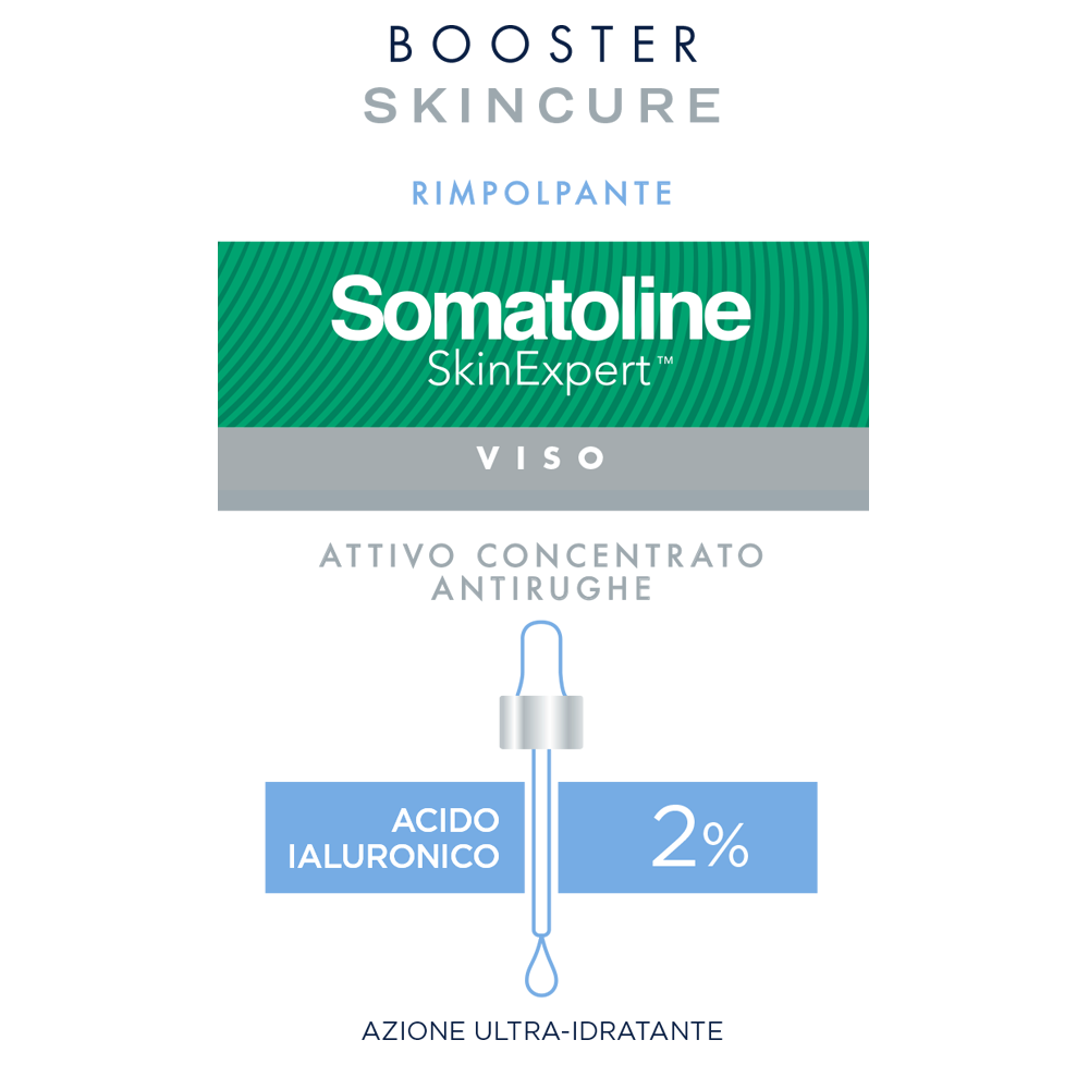 Somatoline SkinExpert, Skincure Booster Antirughe Acido Ialuronico 2%, Siero Viso   Anti-età,  Acido Ialuronico   30ml