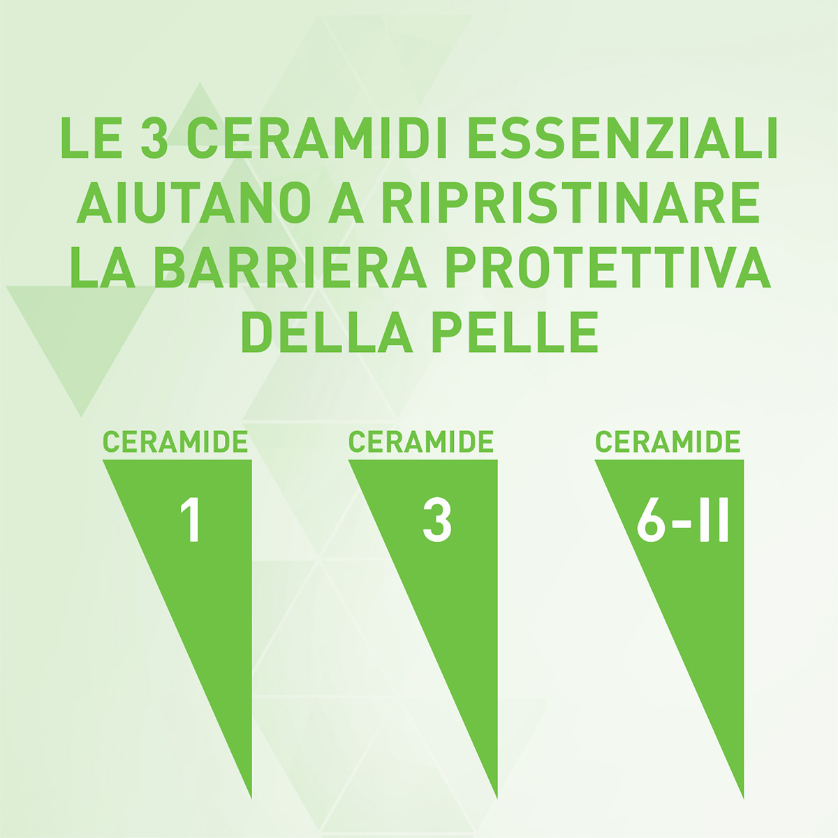 CeraVe Olio detergente idratante  Deterge, idrata e lenisce. Con 3 ceramidi essenziali, trigliceridi e squalene da olio di origine vegetale 236 ml