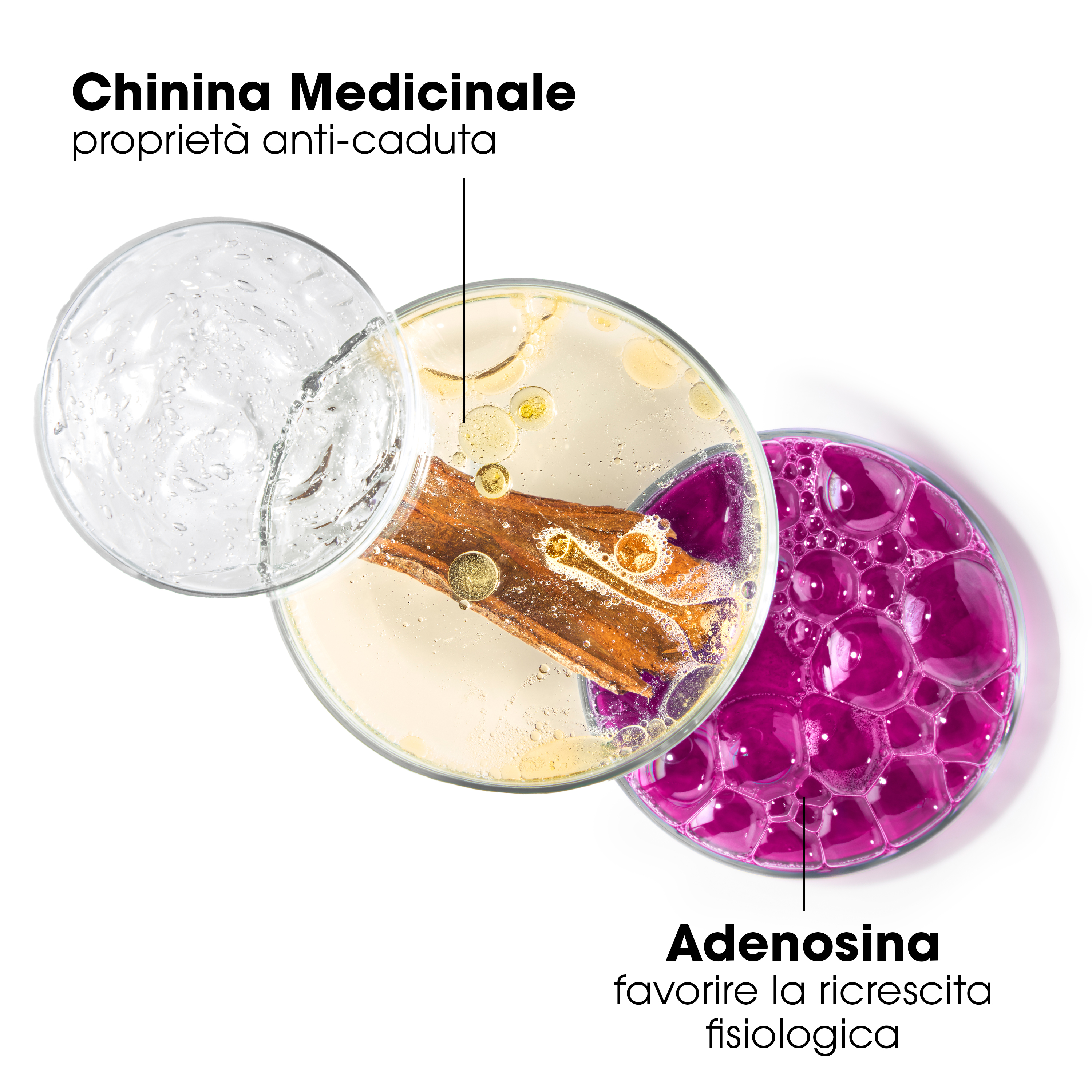 Klorane - Crescita - Shampoo Acceleratore Di Crescita Fisiologica Alla Chinina 200 ml