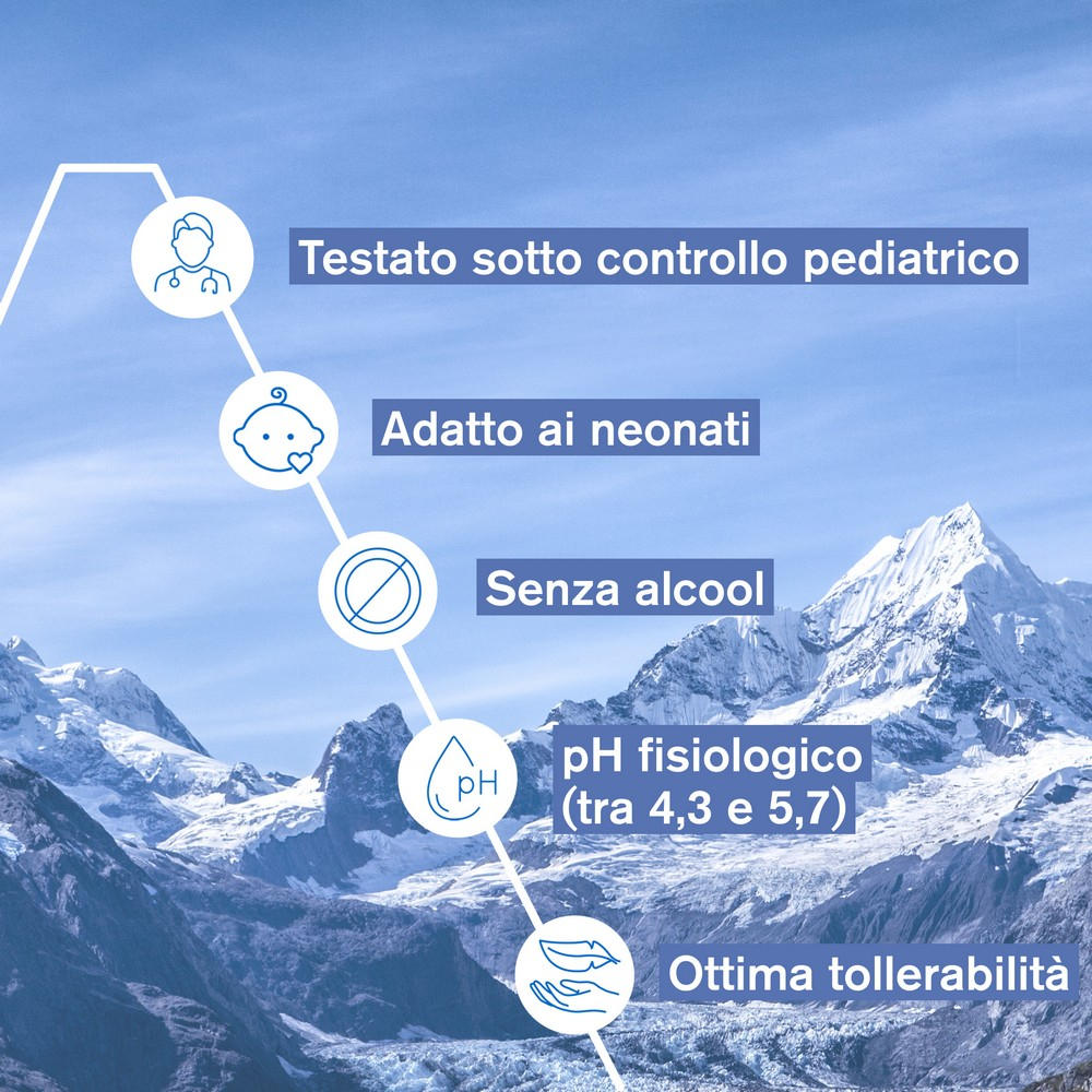 Uriage Bebè - 1a Acqua Profumata Senza Alcol Bambini E Neonati Per Corpo E Capelli 50 ml