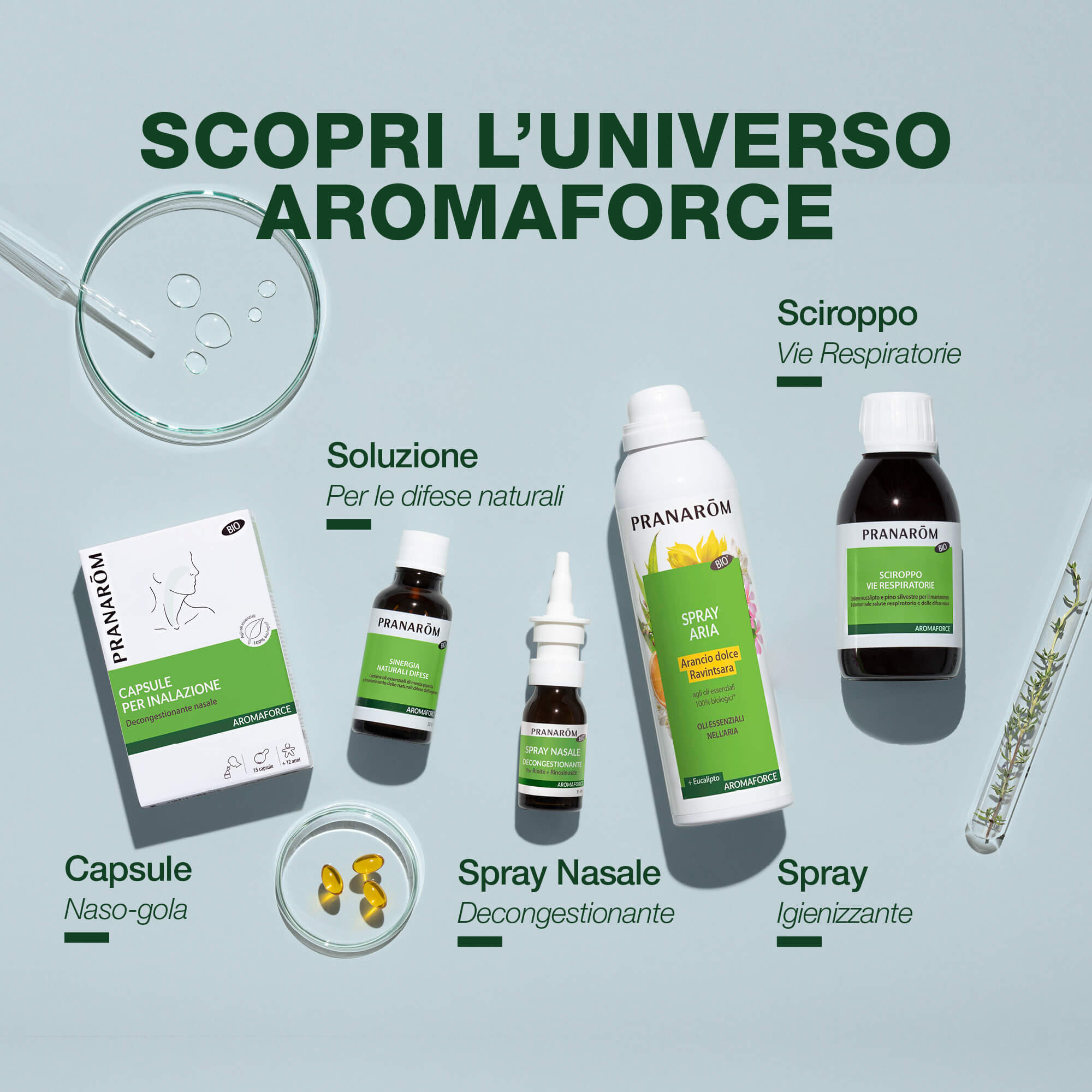 PRANAROM AFORCE Sol.Difese30ml