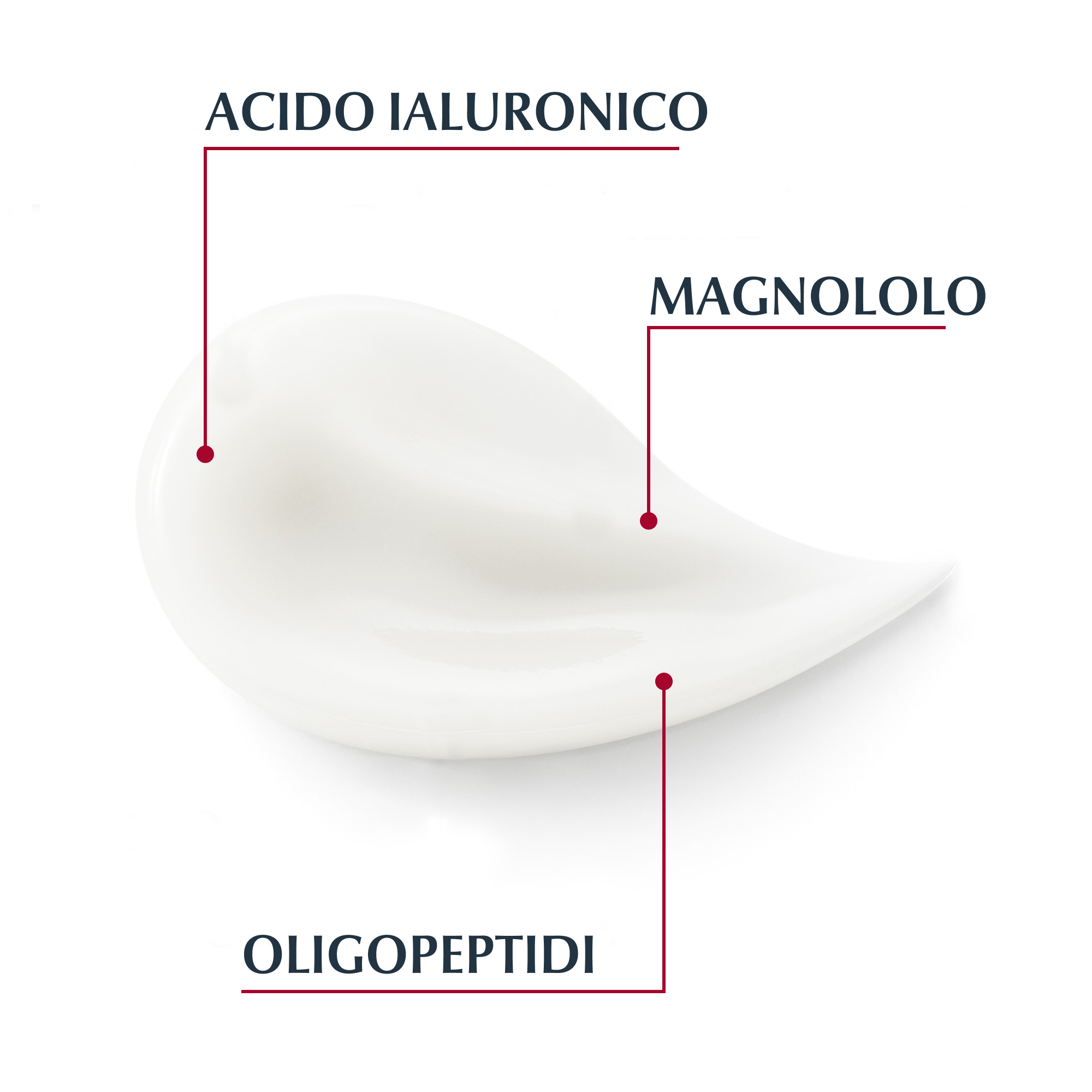 Eucerin Hyaluron-Filler Volume crema Giorno pelle mista 50mL