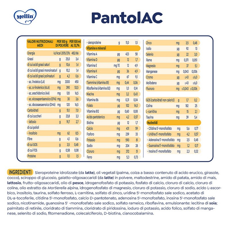 PANTOLAC 600G