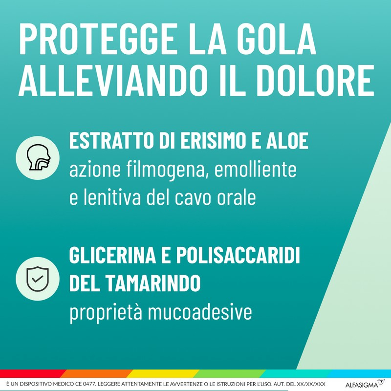 NEOBOROCILLINA GOLA JUN 15PAST - SCADENZA 31 AGOSTO 2026