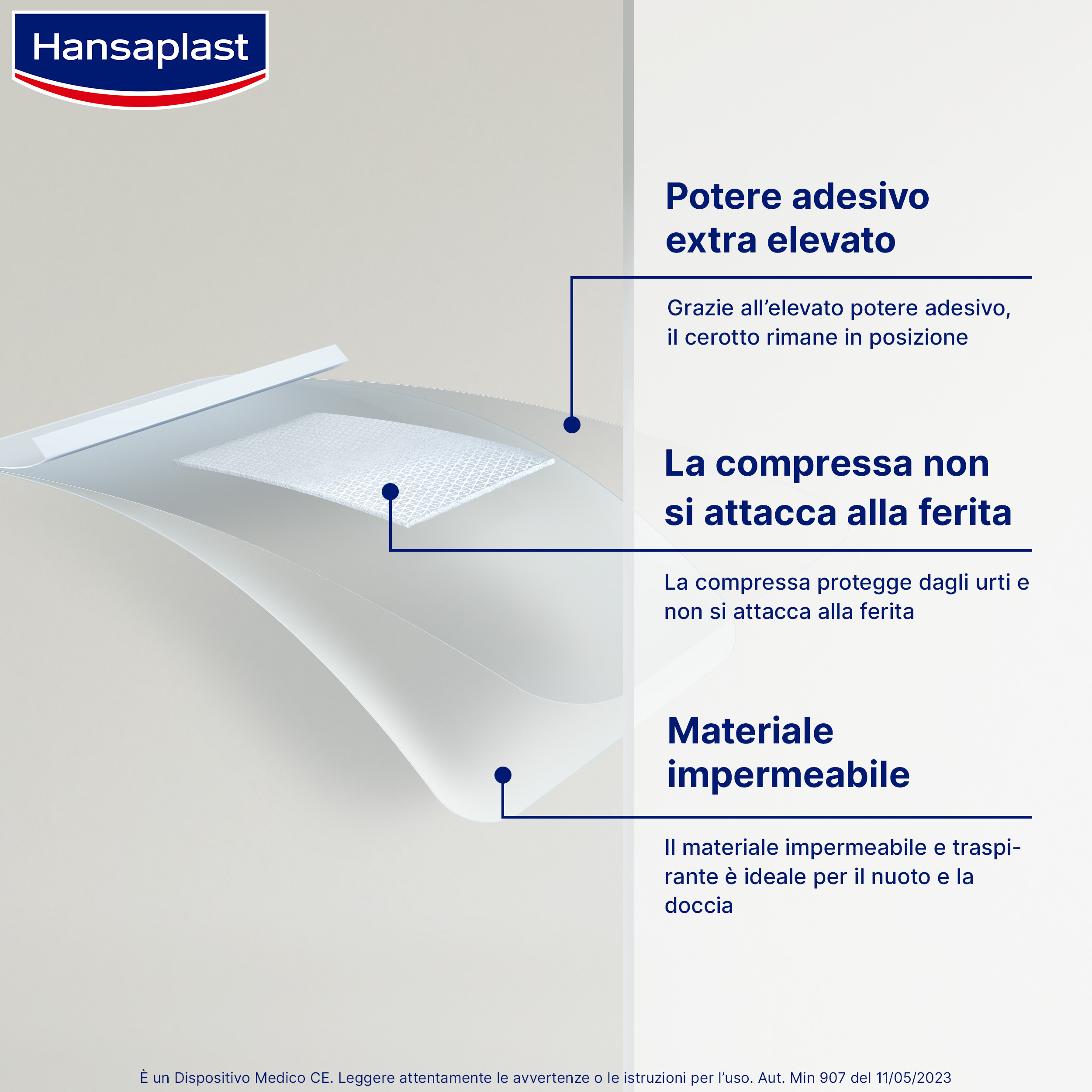 Hansaplast Aqua Protect - Cerotti Impermeabili, 20 cerotti