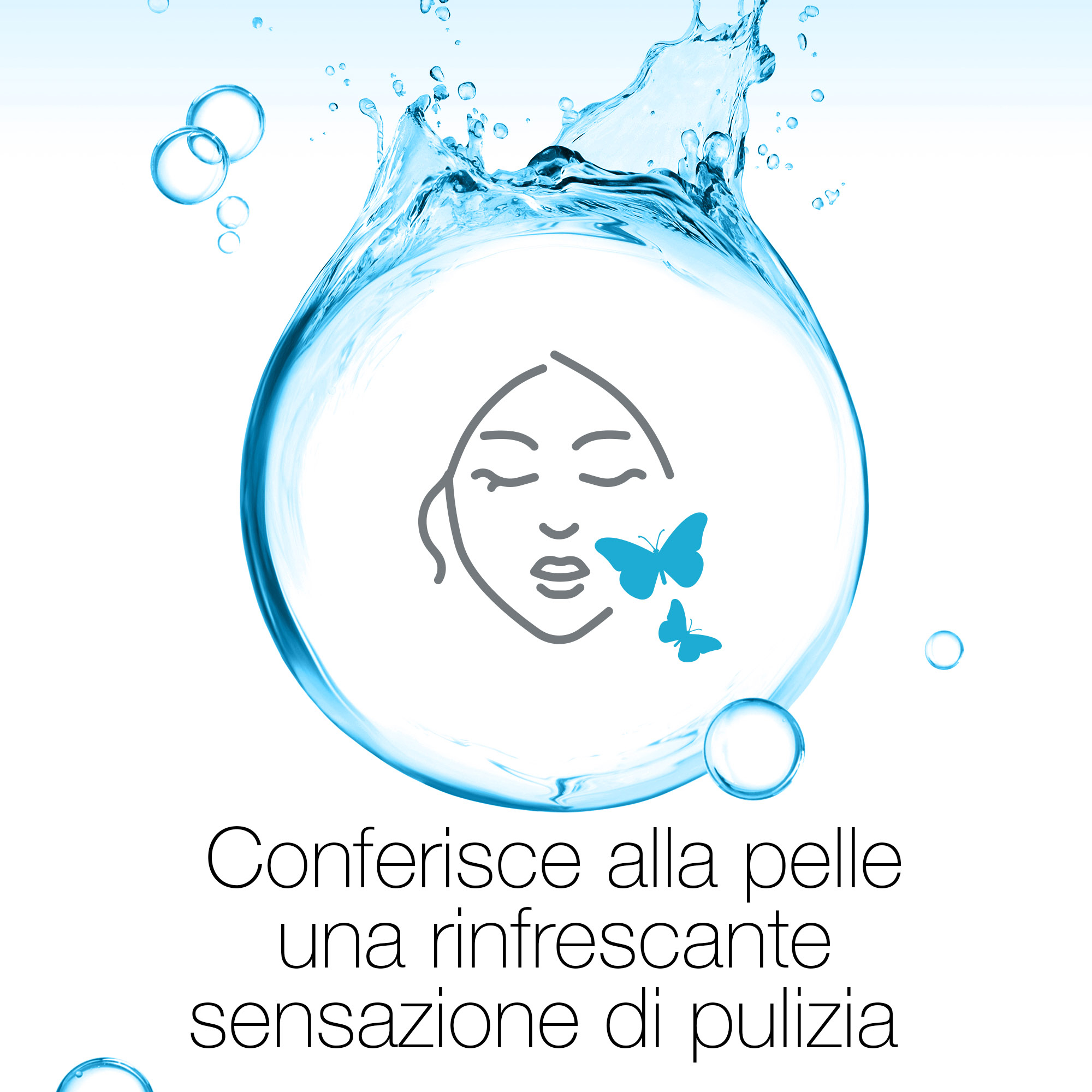 Neutrogena, Acqua-Gel Detergente, Hydro Boost, Rimuove Trucco, Sebo e Impurità, Non Comedogenico, Pelli Sensibili, con Acido Ialuronico, 200ml 
