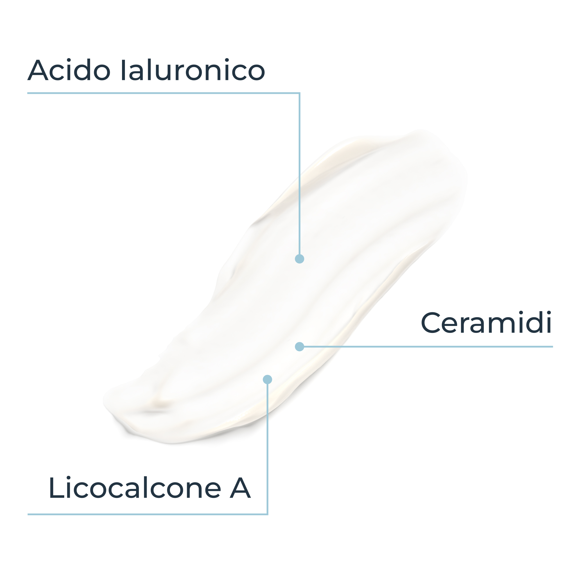 EUCERIN EMULSIONE LENIT 400ML