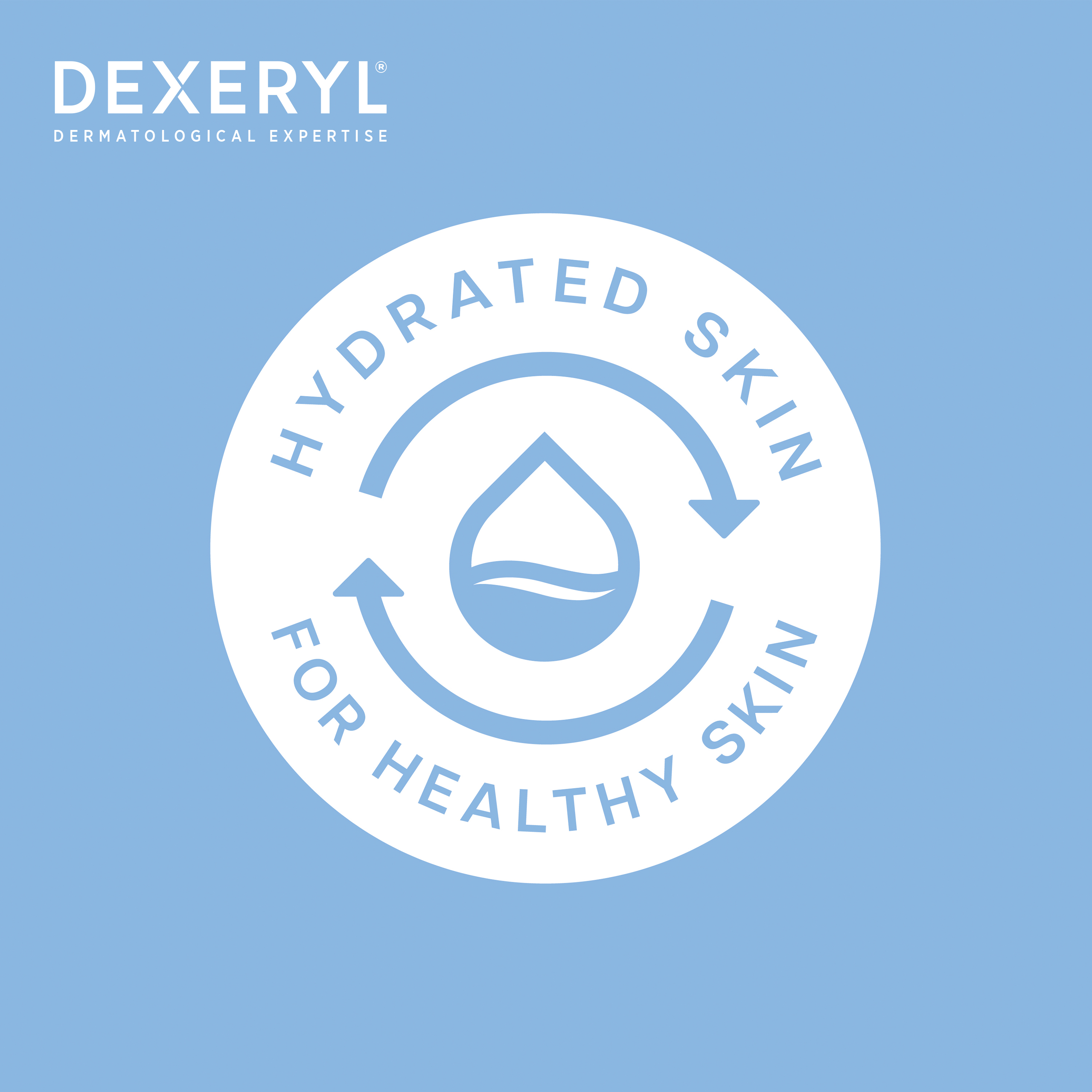 Dexeryl - Latte Nutritivo Per Pelle Secca E Molto Secca Di Viso E Corpo 200 ml