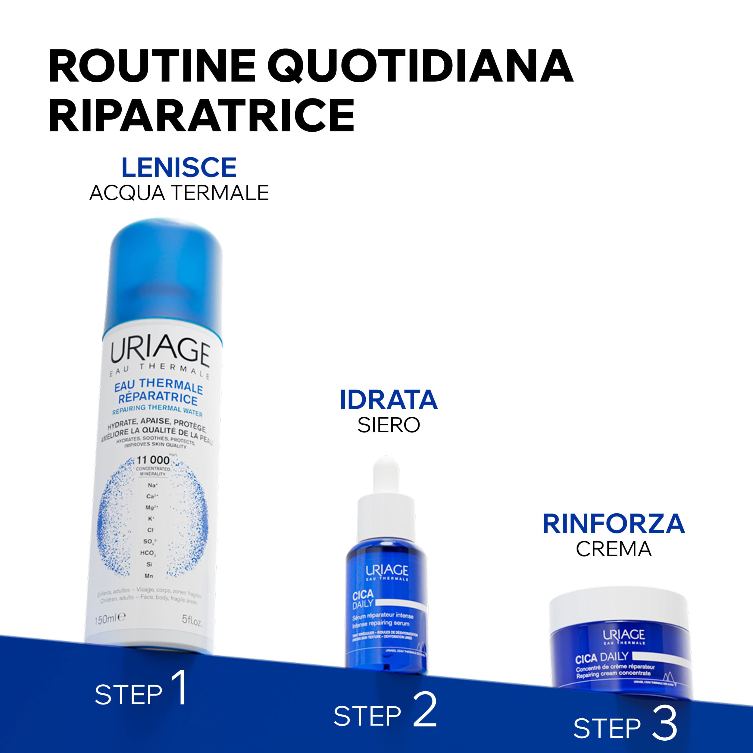 Uriage Cica Daily - Crema Nutriente E Riparatrice Viso Per Pelle Secca E Fragilizzata Eco-Ricarica 50 ml