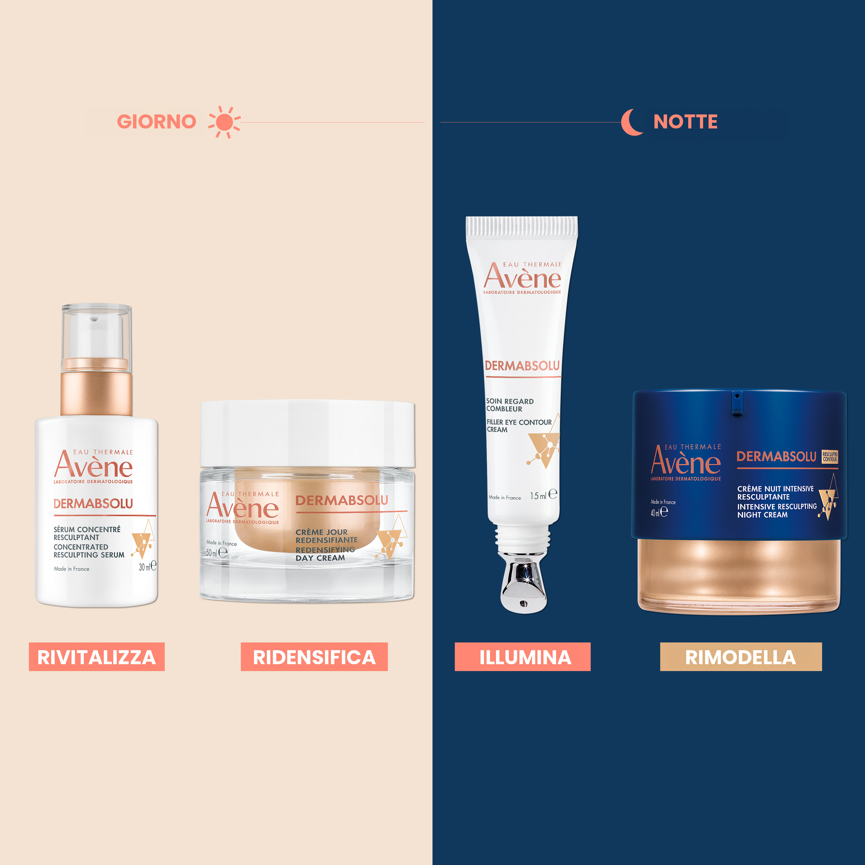 Eau Thermale Avène Dermabsolu Crema Notte Intensiva Rimodellante anti-età, 40ml