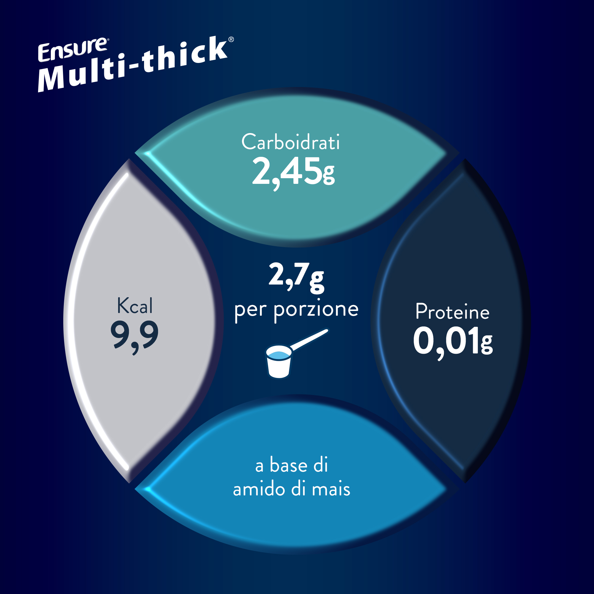 Ensure Multi-Thick - Addensante Alimentare Istantaneo Per Cibi E Bevande 250 g