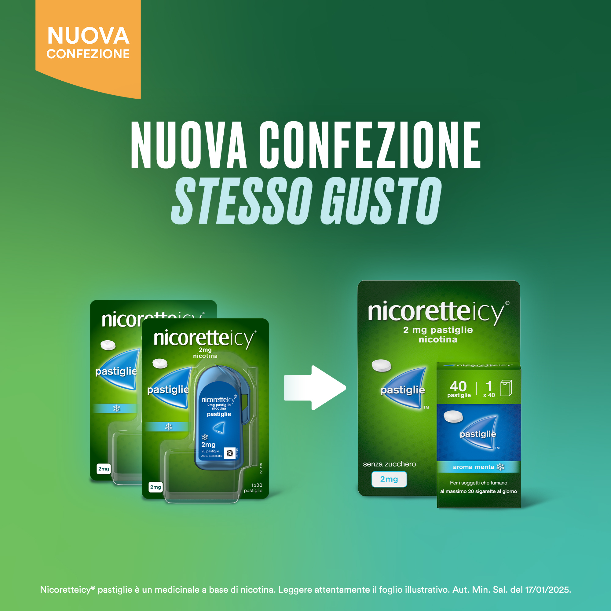 Nicorette Icy 2 mg Per Smettere Di Fumare Gusto Menta 40 Pastiglie