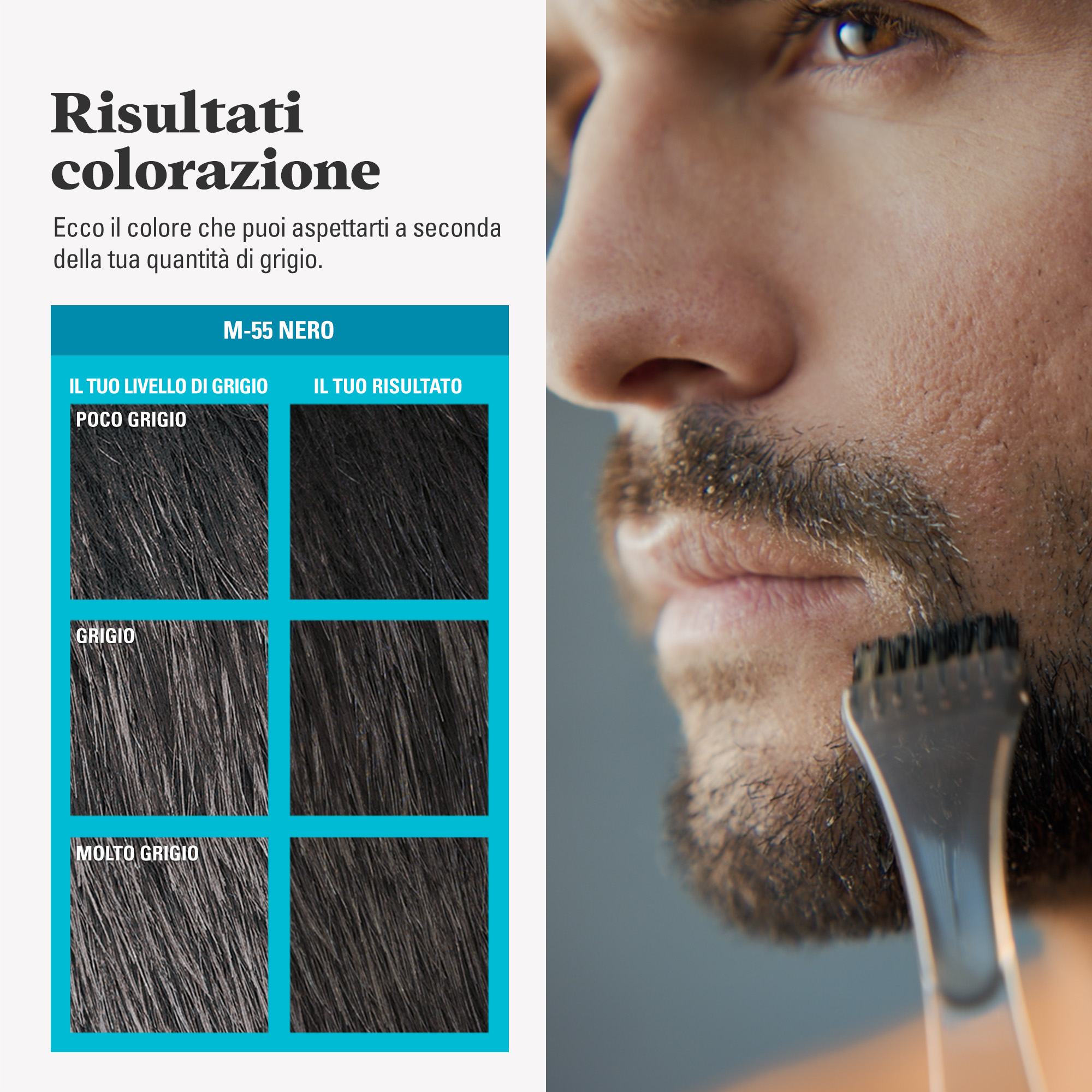 JUST For Men Barba&Baffi M55