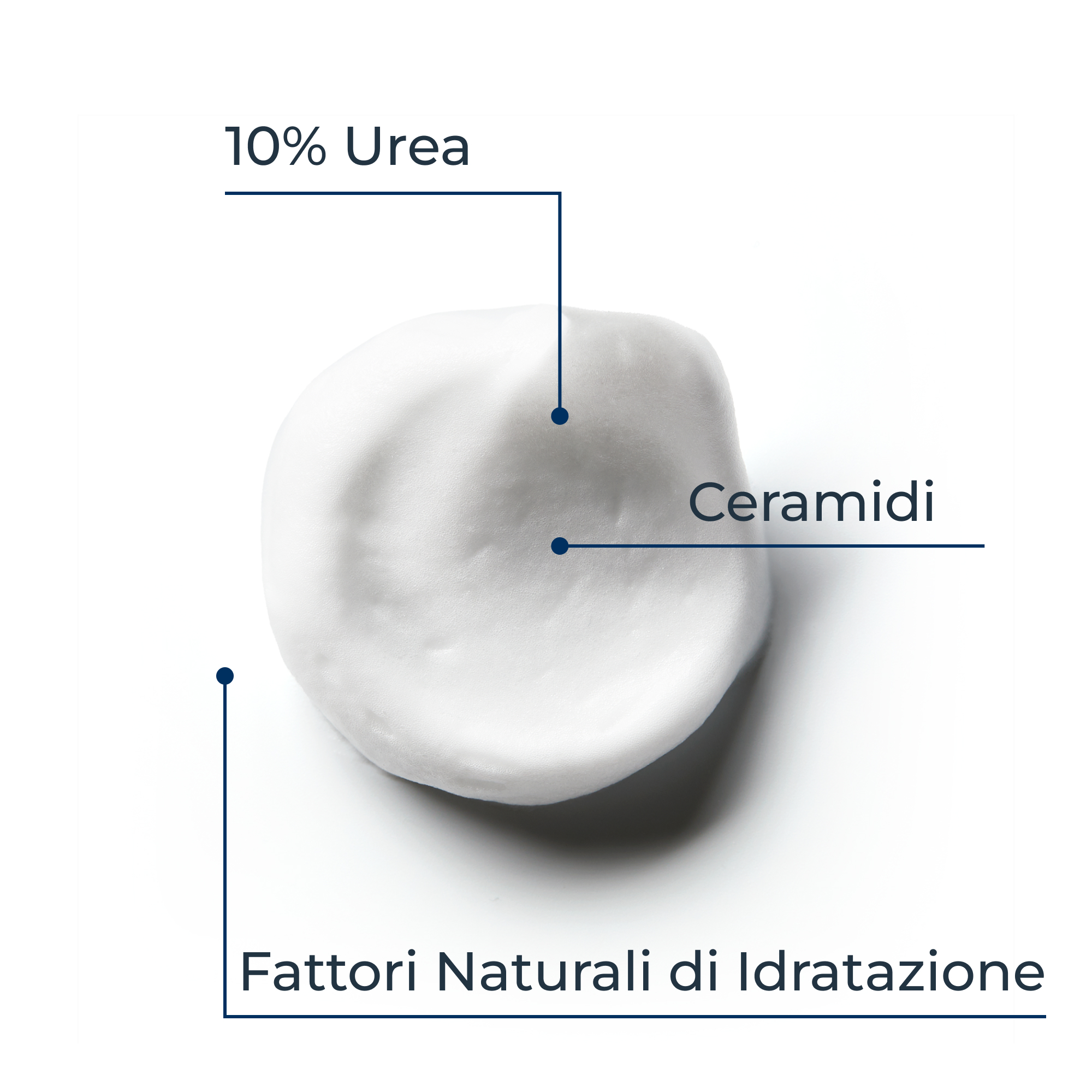EUCERIN UREAREP PL MOUSSE PIED
