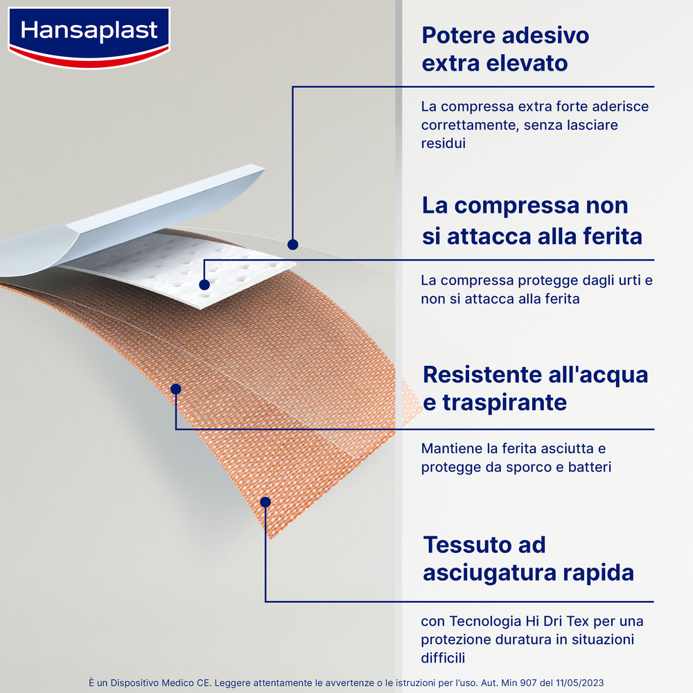 Hansaplast Cerotti Extra Power, Cerotti impermeabili con elevato potere adesivo, 16 pezzi