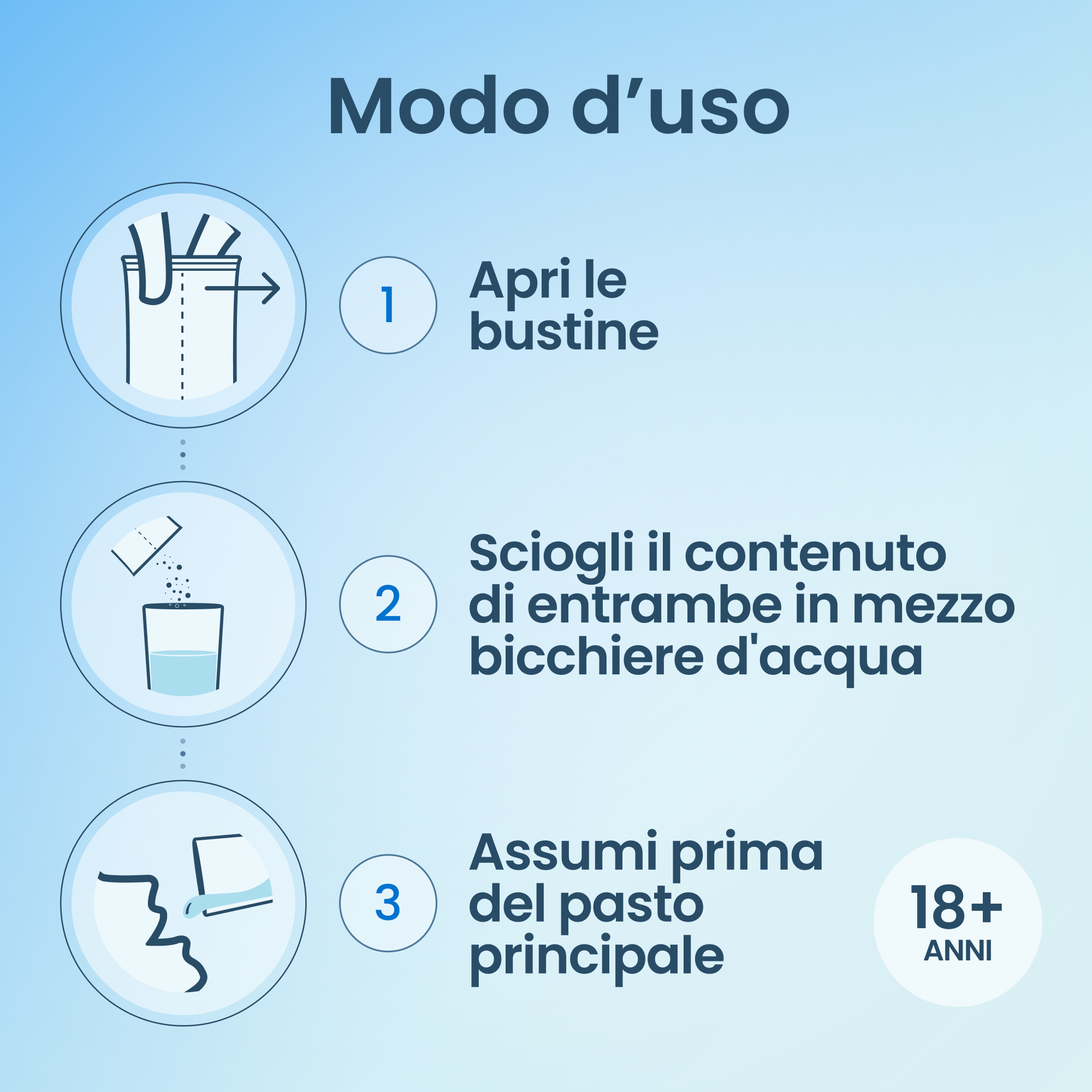 Enterogermina Gonfiore 20 Bustine Gusto Pesca - Integratore Con Probiotici, Enzimi Digestivi E Fermenti Lattici Per Il Gonfiore Addominale