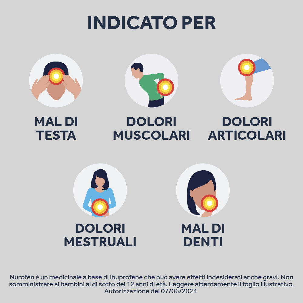 NUROFEN 200MG 24 CPR antinfiammatorio e antidolorifico contro febbre, mal di testa, mal di denti e dolori muscolari 