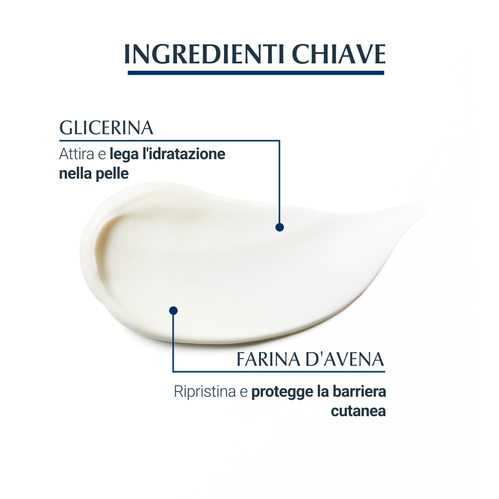 Eucerin Crema Lenitiva Anti-prurito Pelle Secca 200 ml