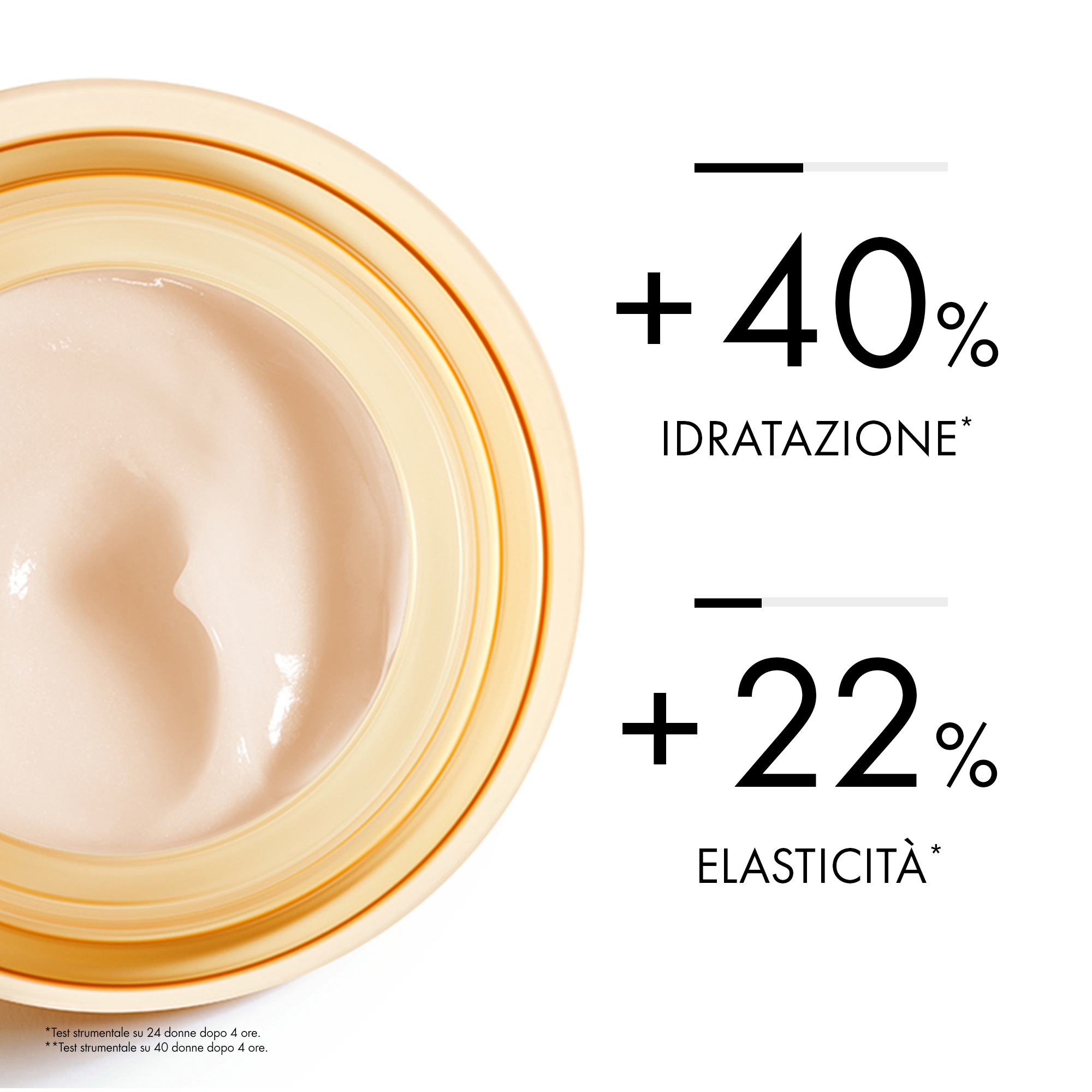 Vichy Neovadiol Peri-Menopausa Crema Giorno Ridensificante Liftante Pelle Secca 50 ml
