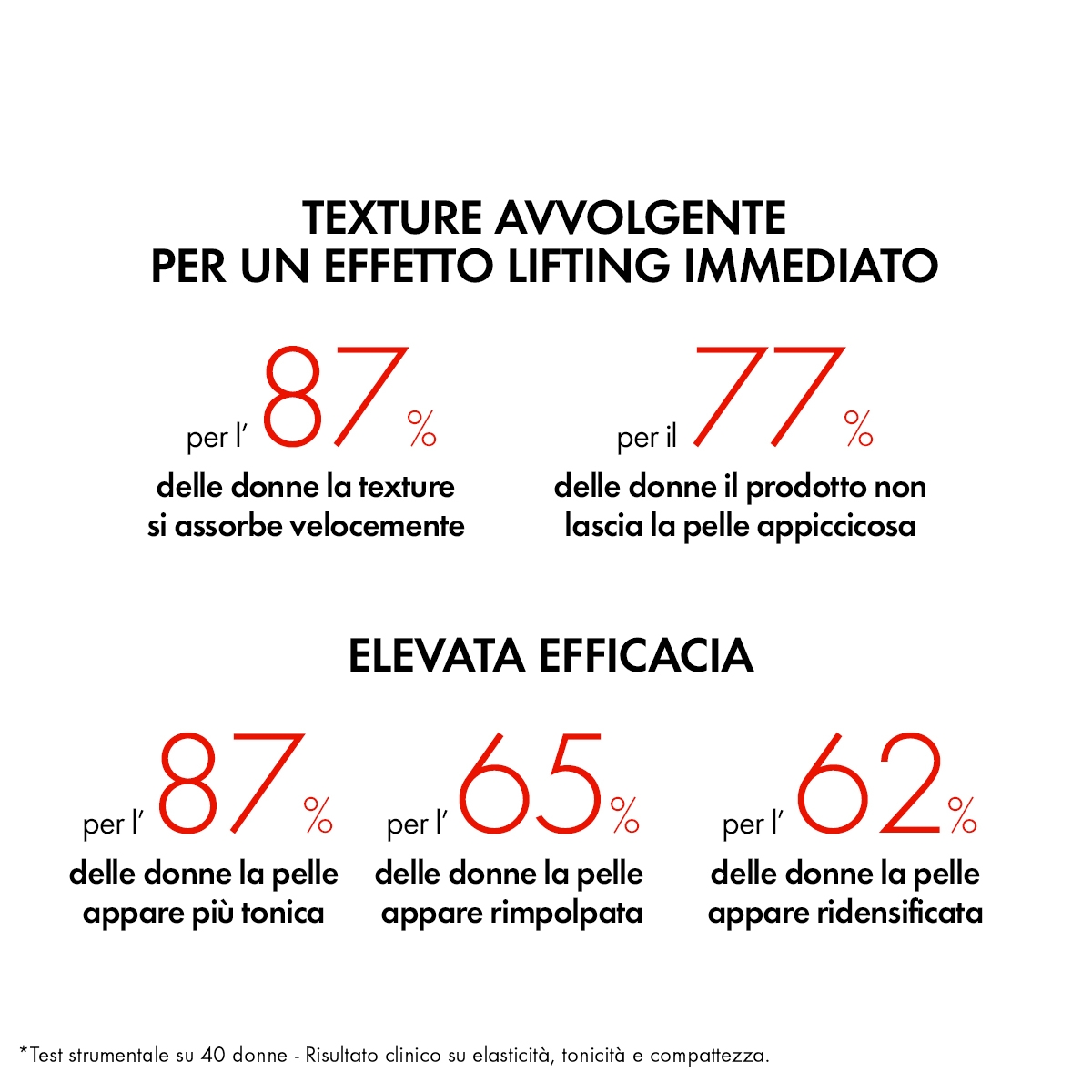 Vichy Liftactiv Collagen Specialist 16 Crema Giorno: Corregge 16 segni dell'età** 50ml