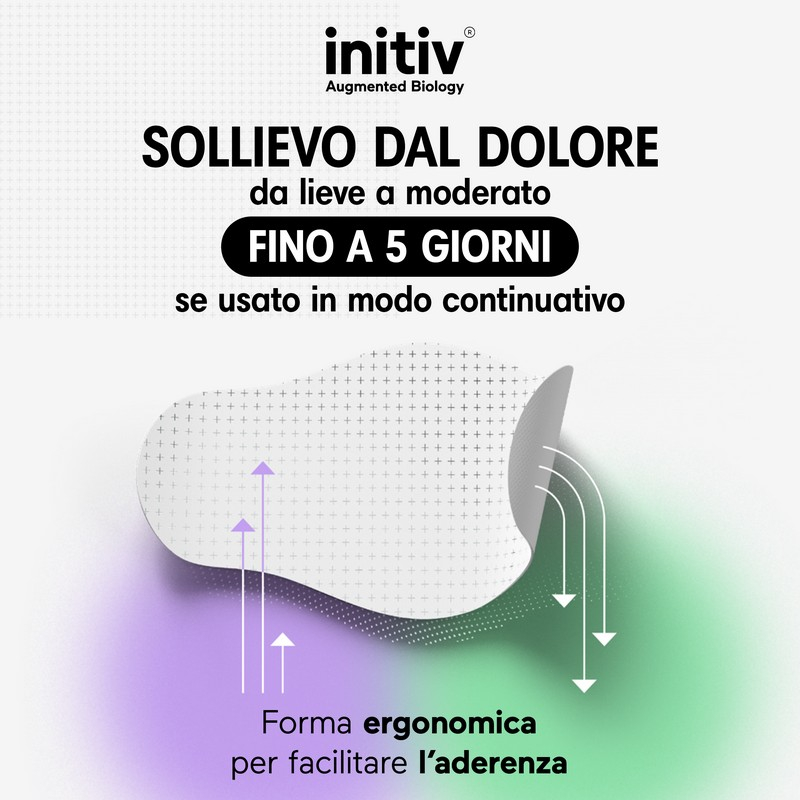 Initiv Cerotti Spalla, Dolori Muscolari da lievi a moderati, senza Medicinali (3 Cerotti)