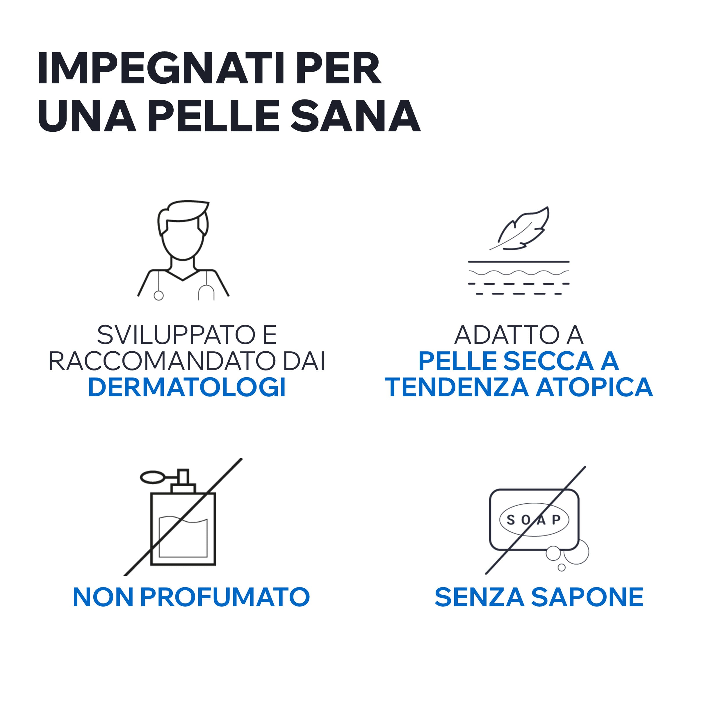 Uriage - Xémose C8+ Olio Doccia Lavante Relipidante Antiprurito Per Pelle Secca, Atopica E Con Eczema 500 ml
