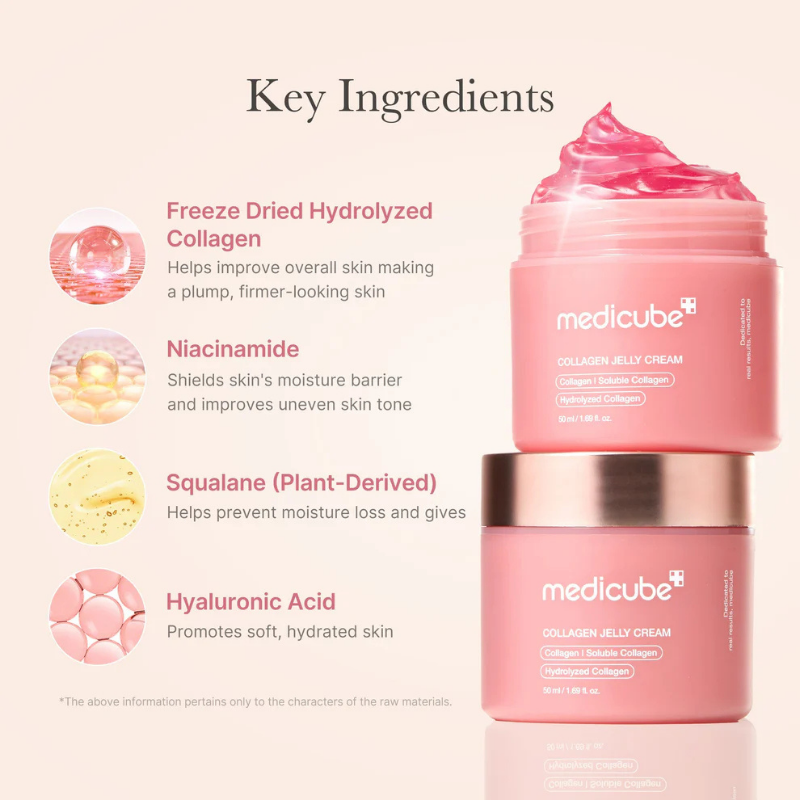 Medicube - Collagen Jelly Cream 110 ml
