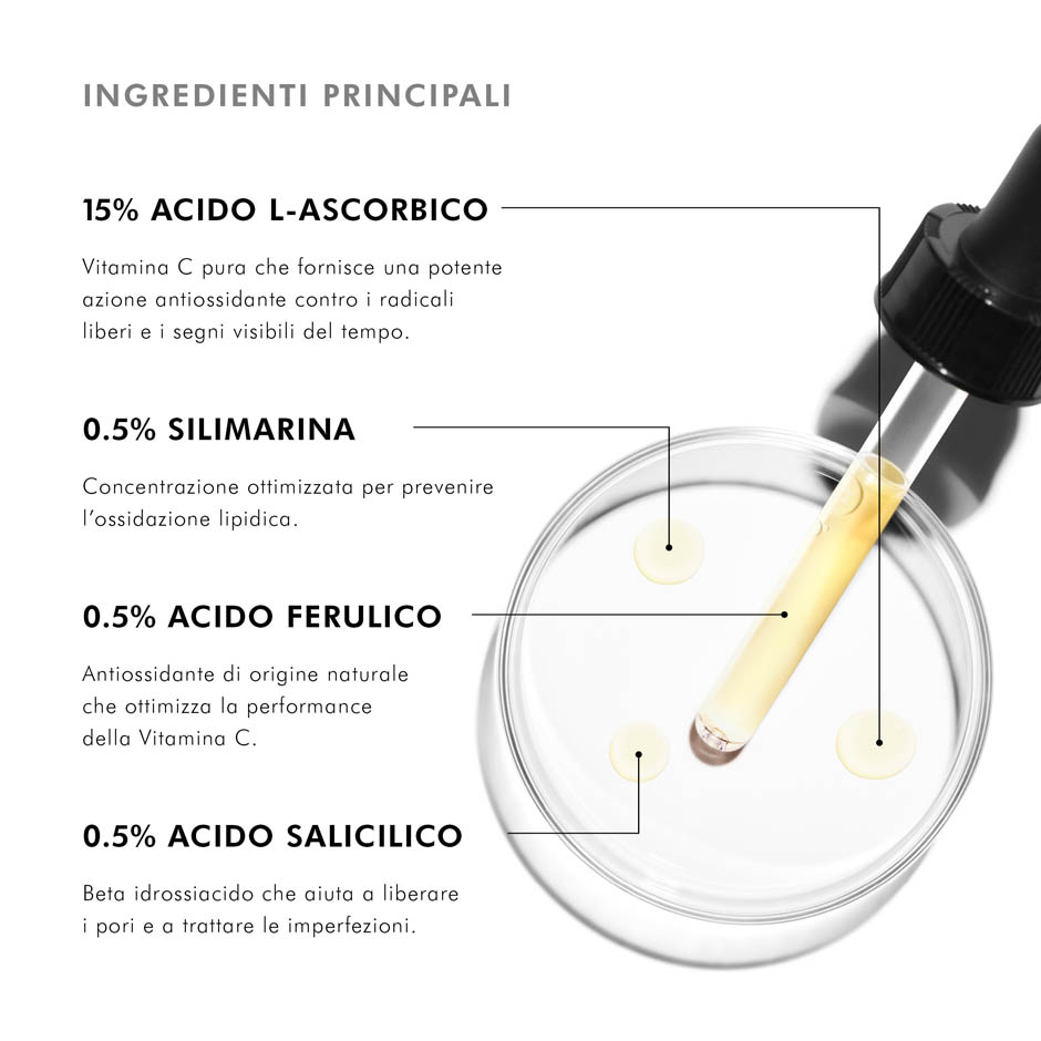 SkinCeuticals Silymarin CF Siero antiossidante con Vitamina C pura ideale per pelli grasse 30 ml