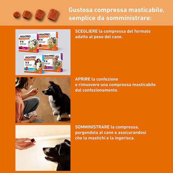FRONTPRO x3 Compresse Masticabili Antiparassitario Per Cani (25-50Kg) Contro Pulci e Zecche