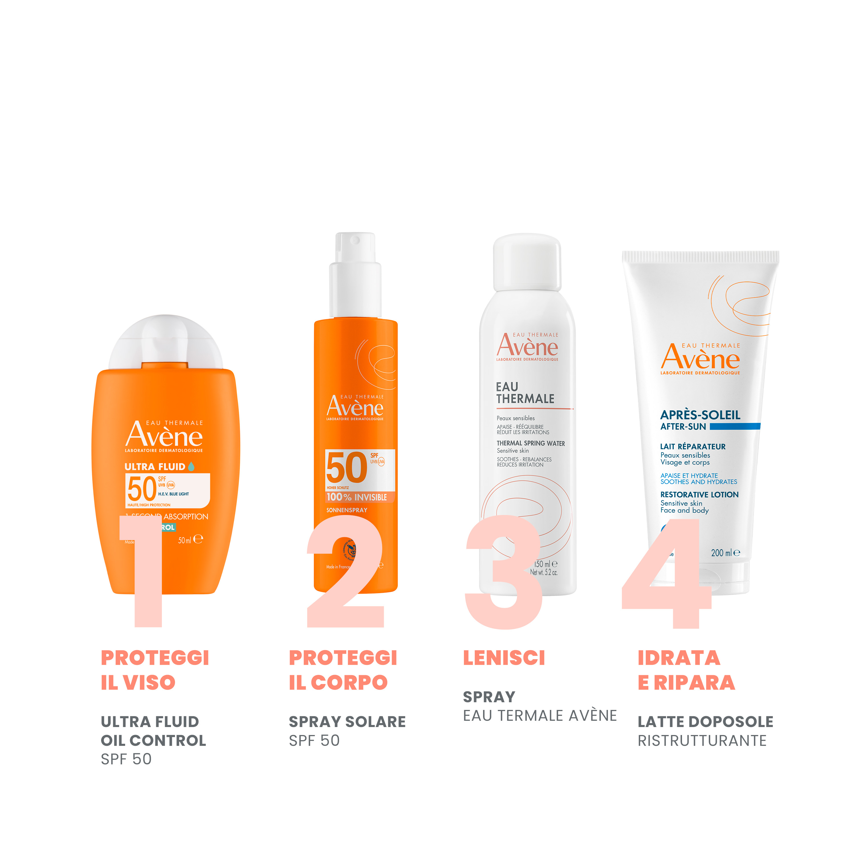 Avène Eau Thermale - Latte Doposole Ristrutturante 200 ml